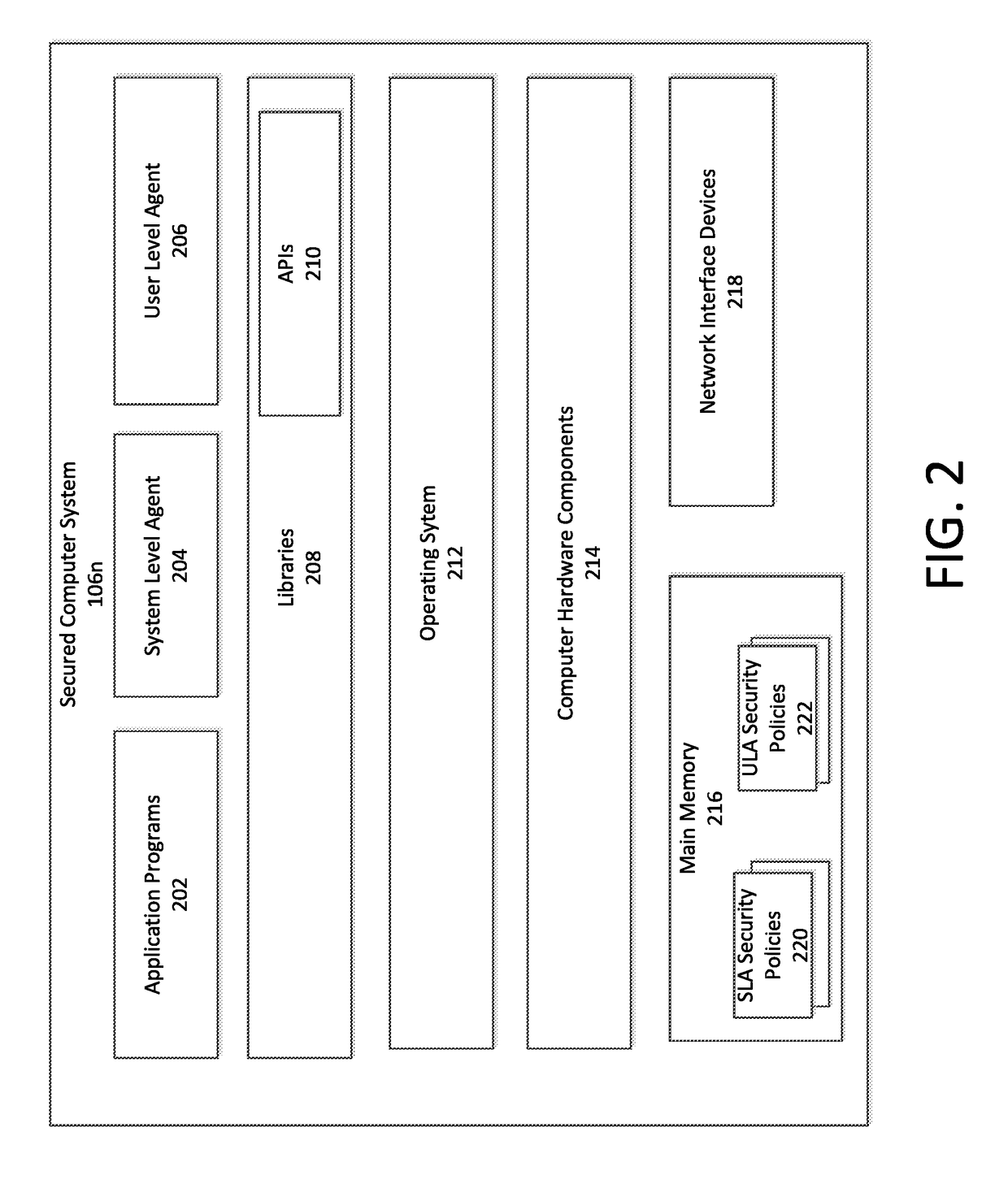 Virtual smart cards with audit capability