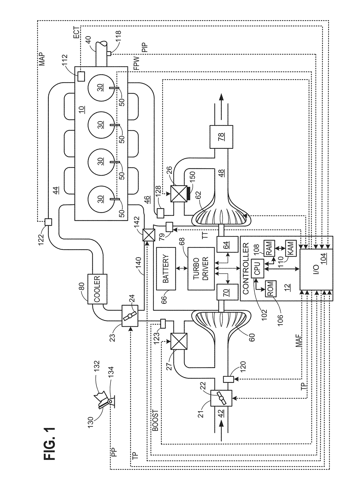 Method and system for fuel system control