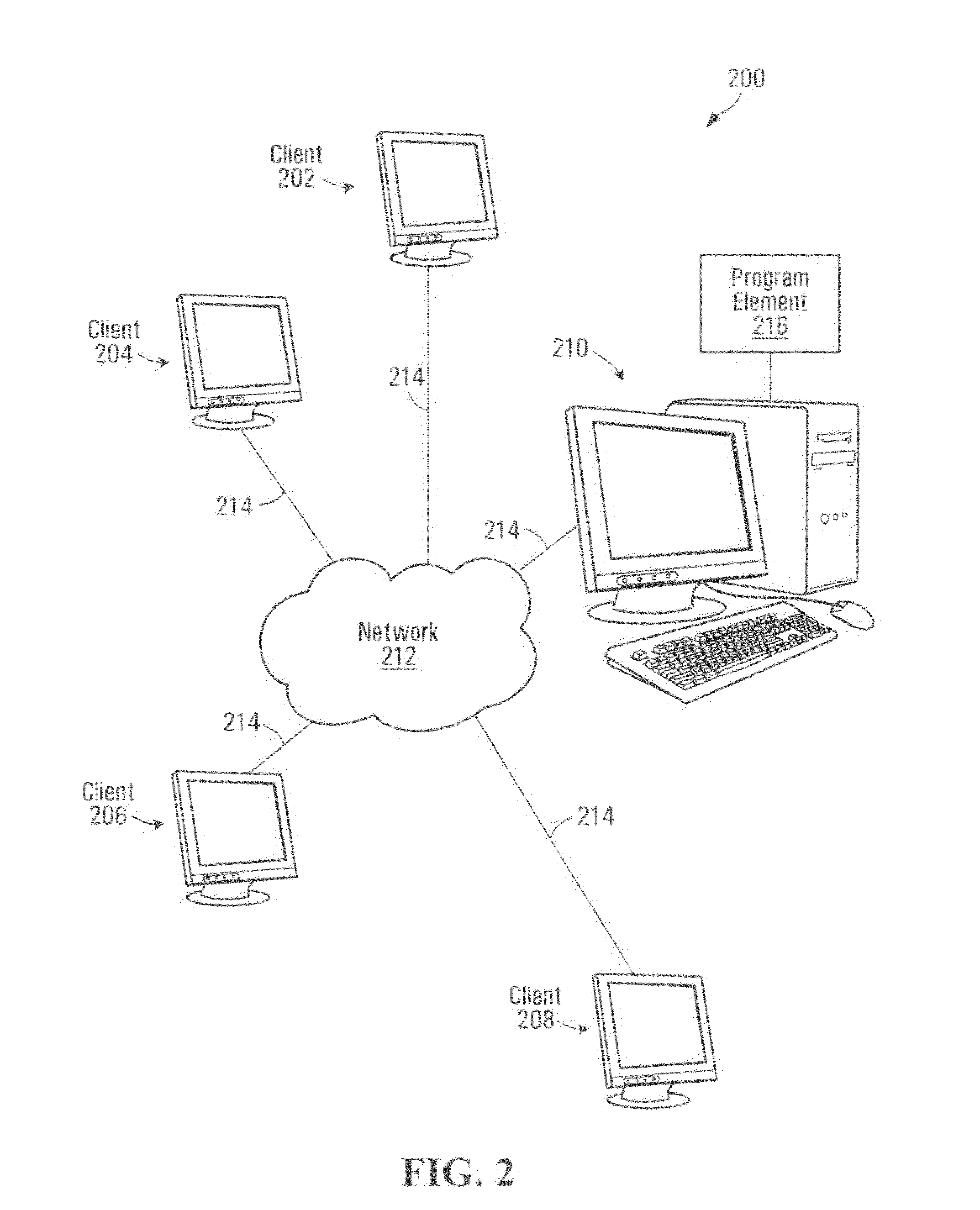 Business document system