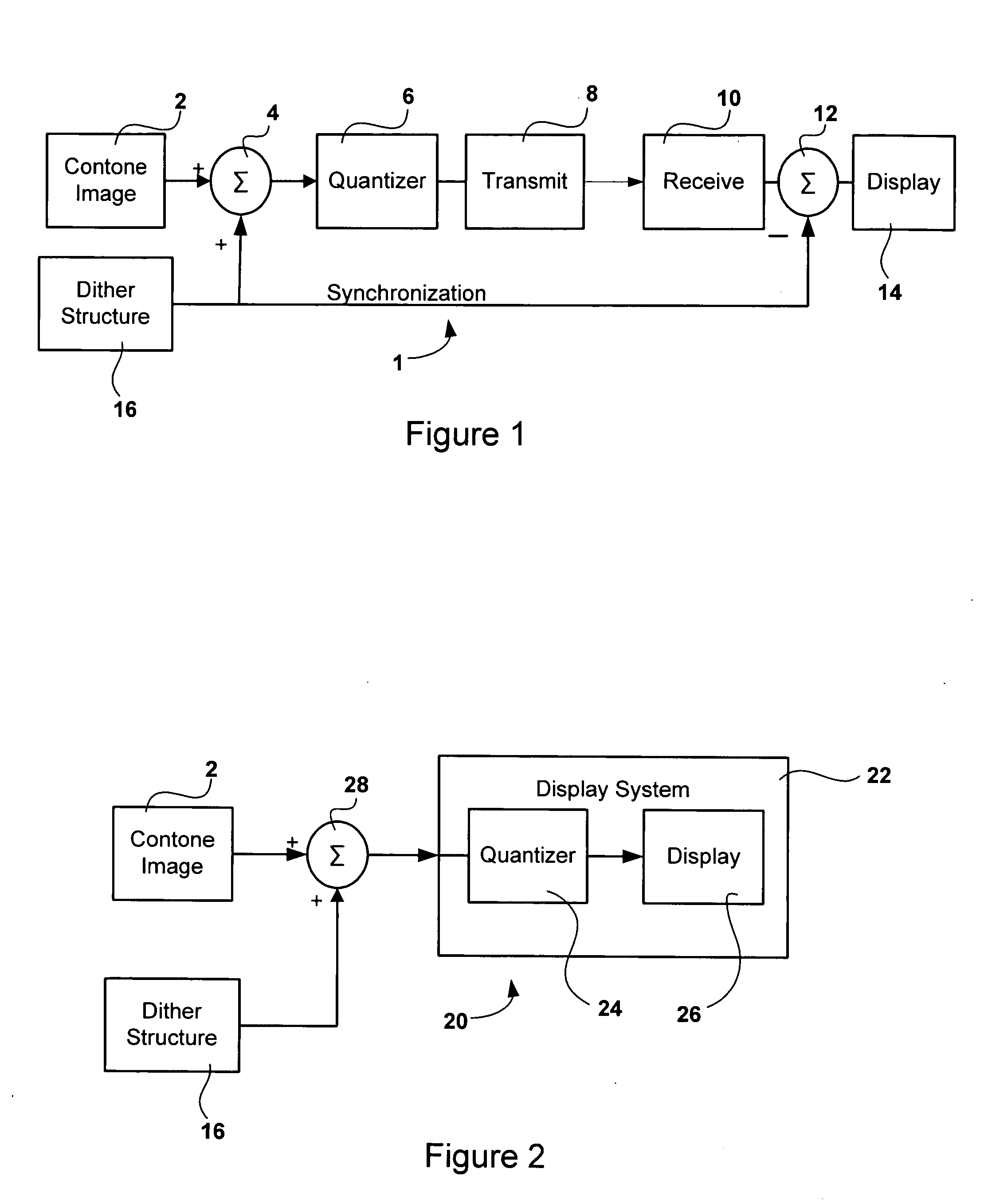 Systems and methods for multi-dimensional dither structure creation and application