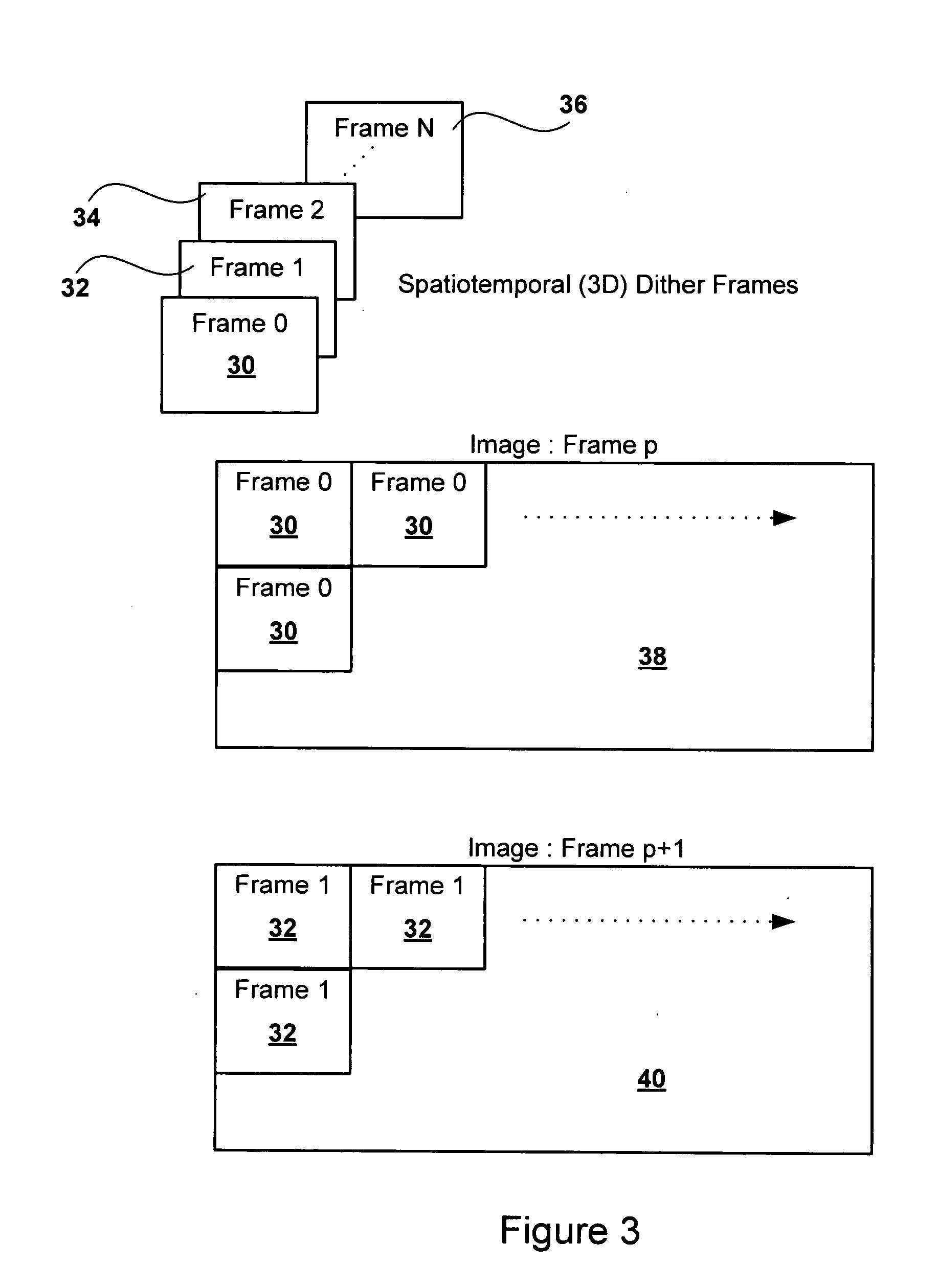 Systems and methods for multi-dimensional dither structure creation and application