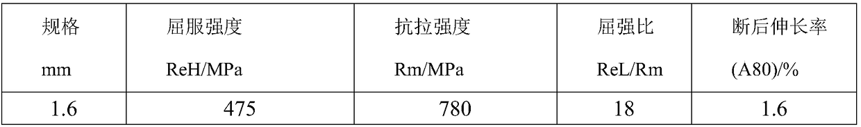 Method for producing thin gauge high carbon steel based on esp thin slab continuous casting and rolling process