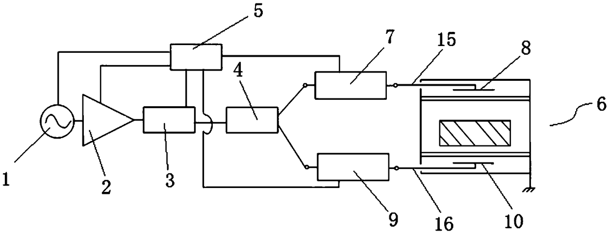 Radio frequency unfreezing system