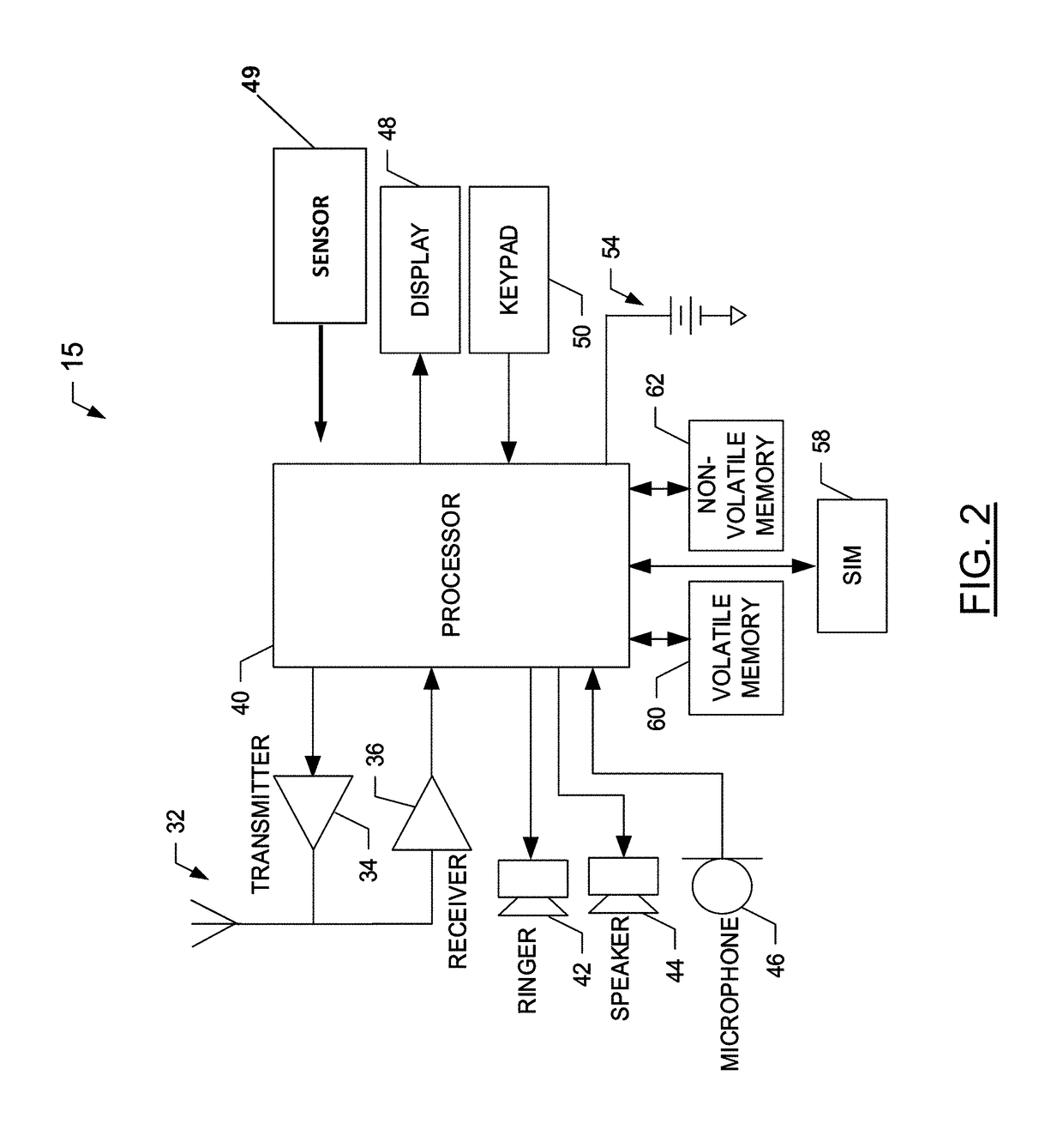 Method, apparatus and computer program product for indexing traffic lanes for signal control and traffic flow management