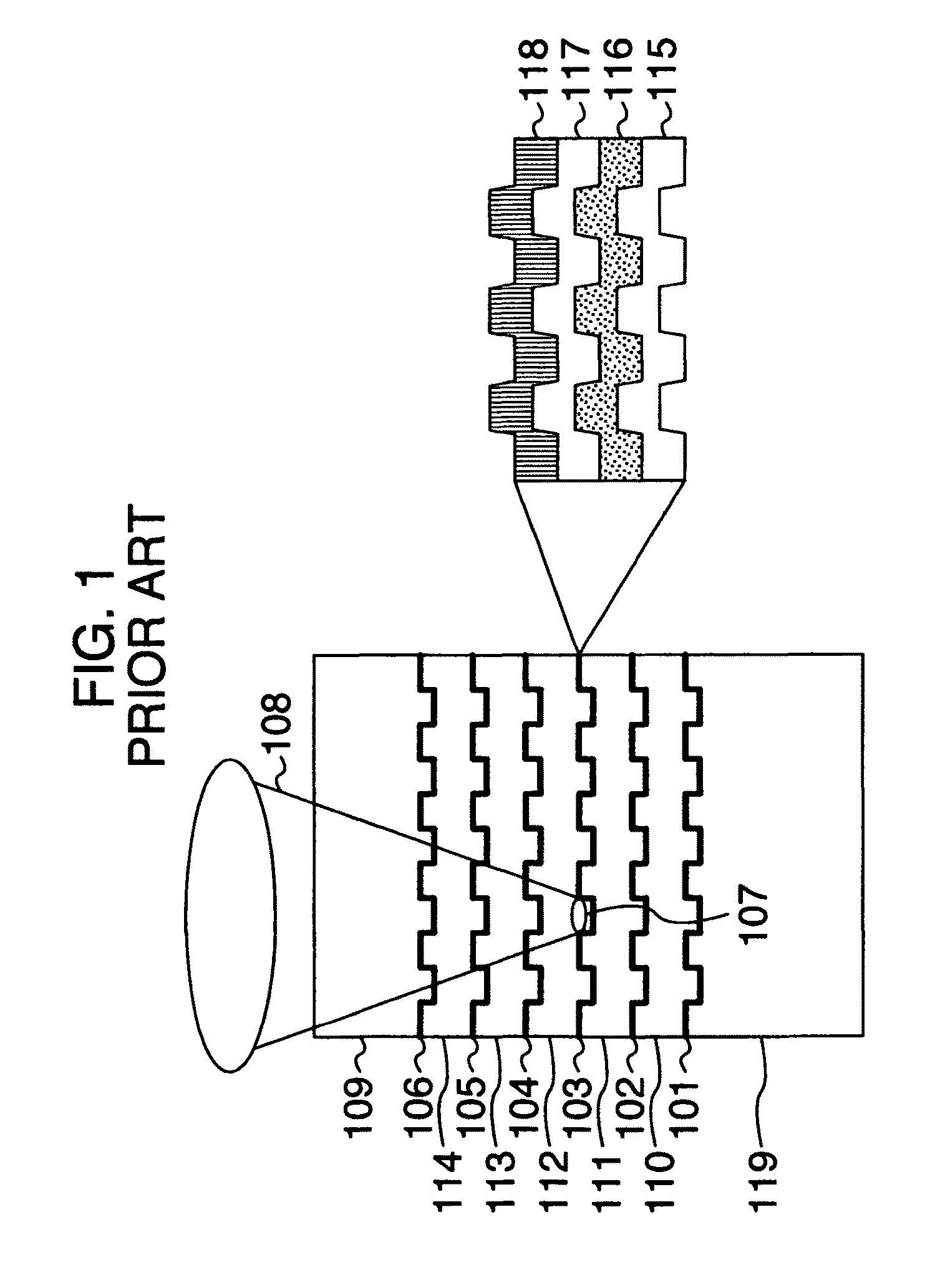 Reproducing signal measuring method, signal reproducing apparatus, and optical recording medium