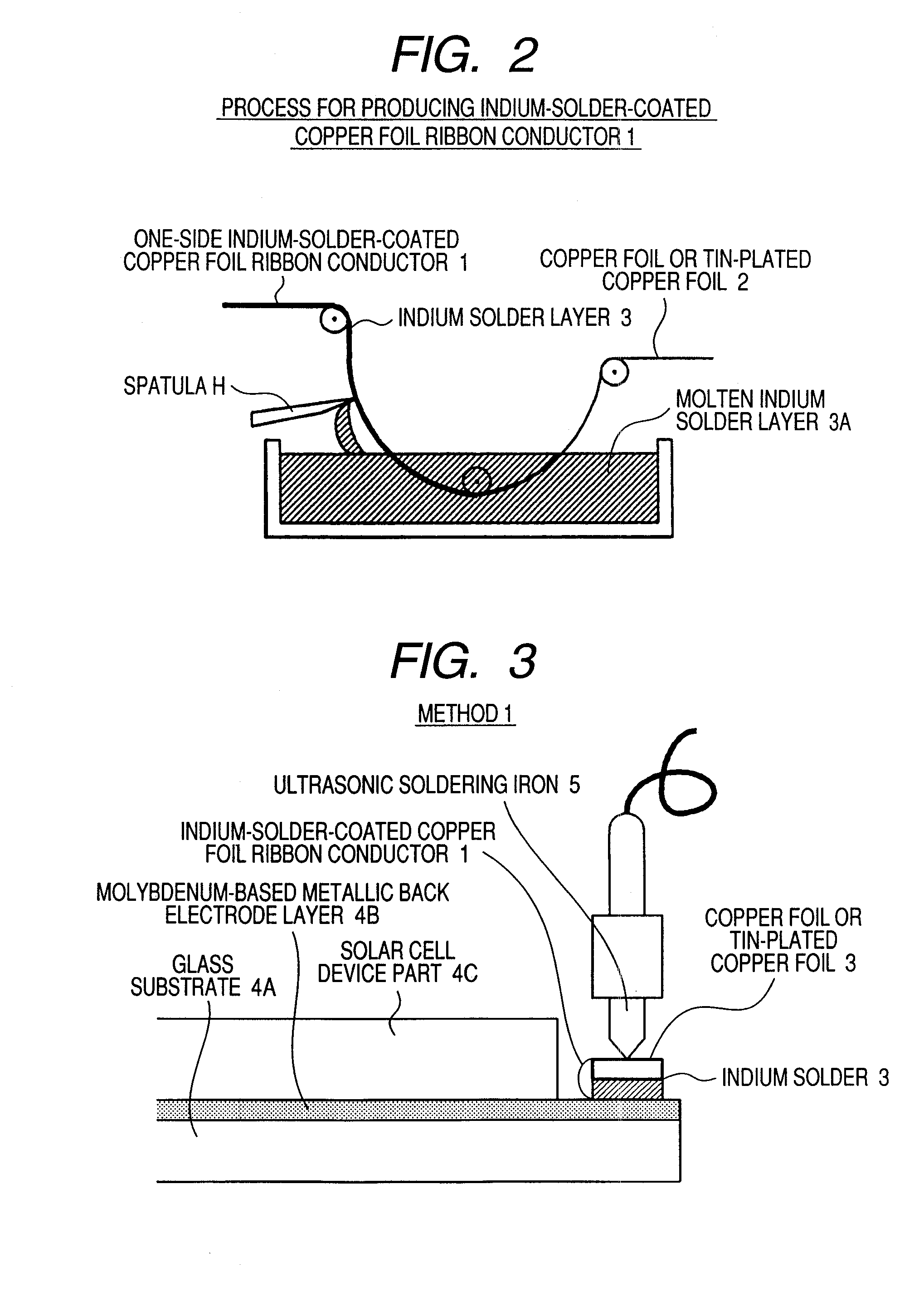 Indium-solder-coated copper foil ribbon conductor and method of connecting the same