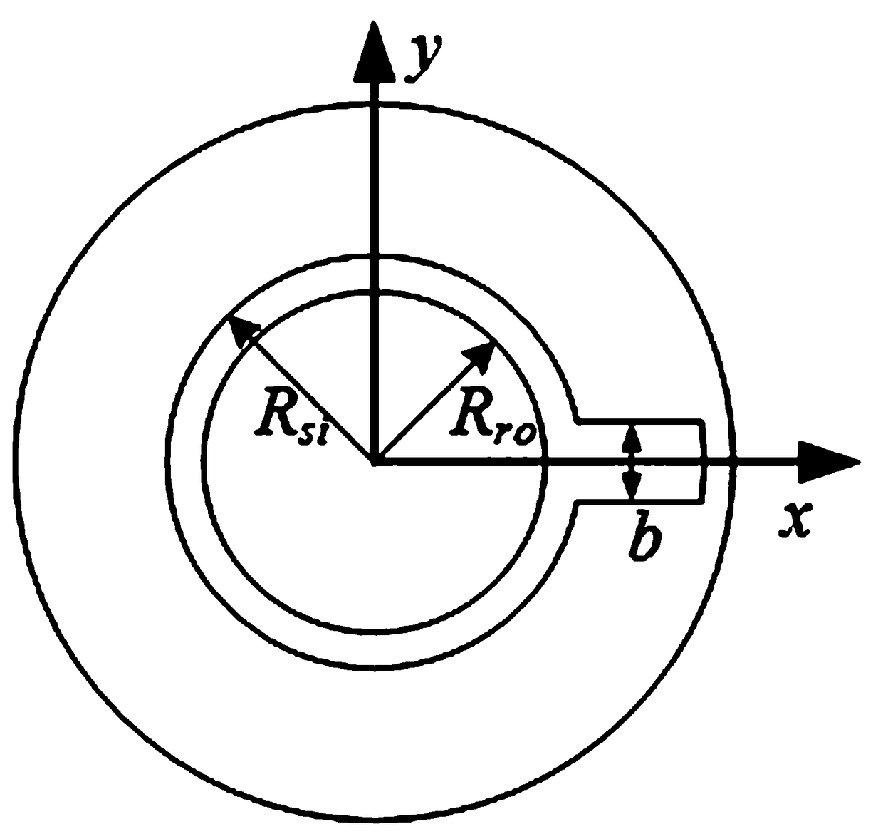 A method for quickly modeling the suspension force of a rotor of a bearingless flux-switched motor