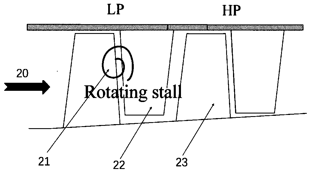 Aero-engine air intake distortion simulation device