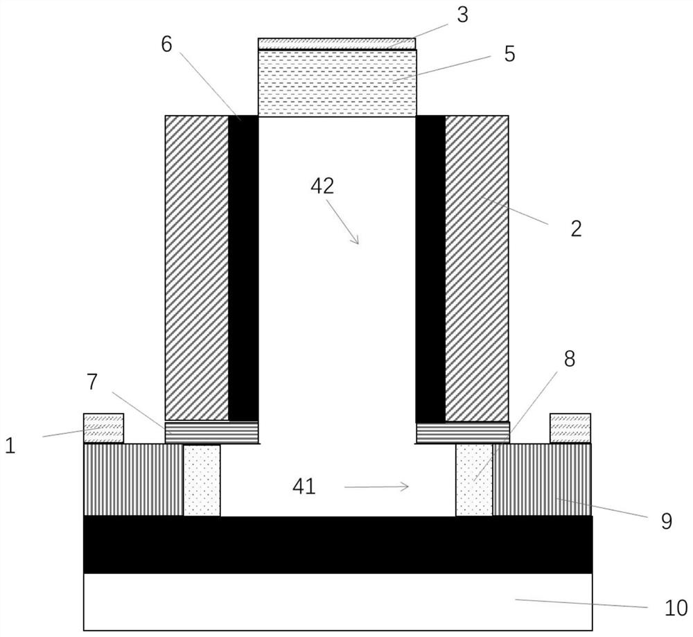 Heterojunction tunneling field effect transistor with heterogeneous gate dielectric and manufacturing method thereof