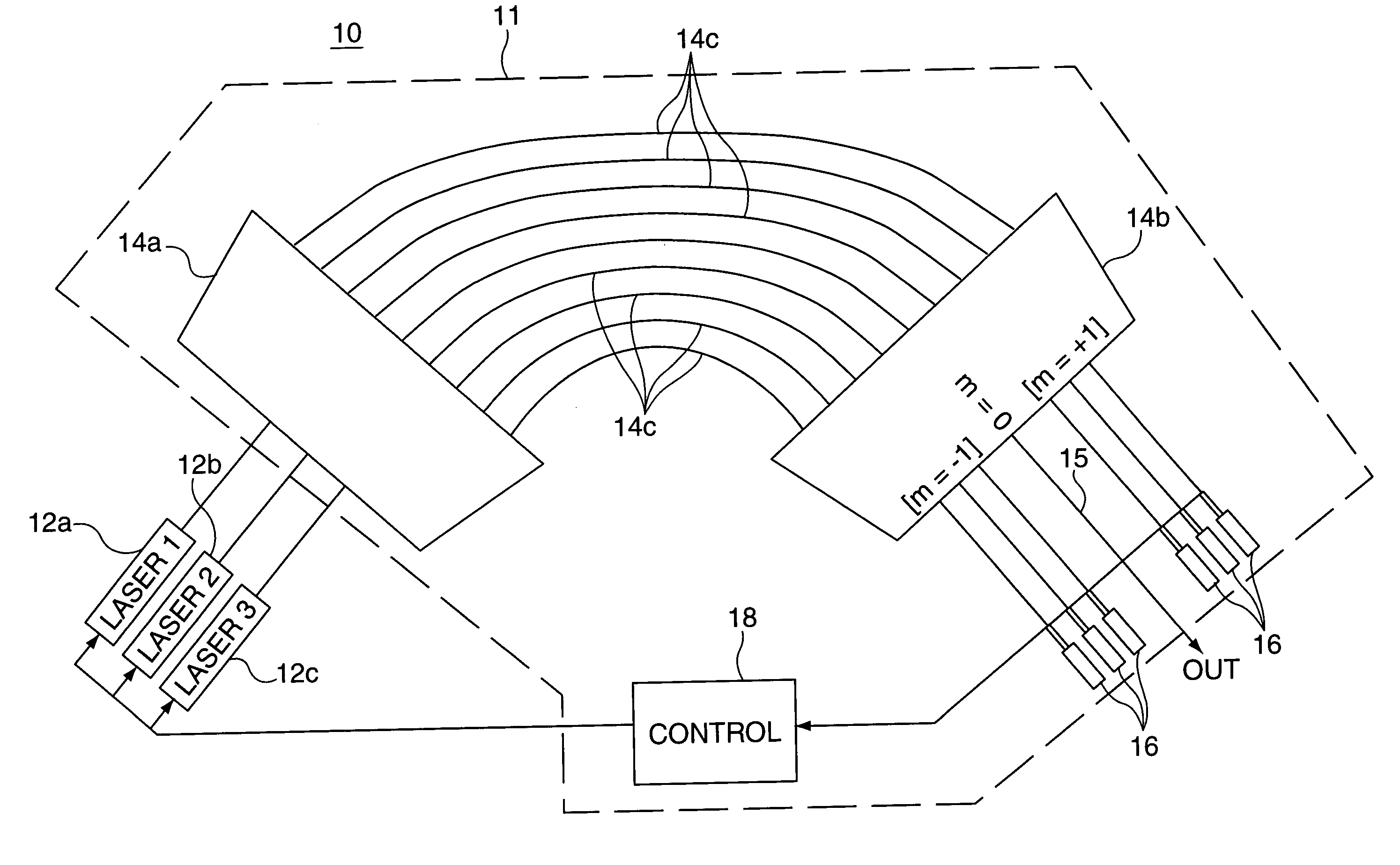 Combination wavelength multiplexer and wavelength stabilizer