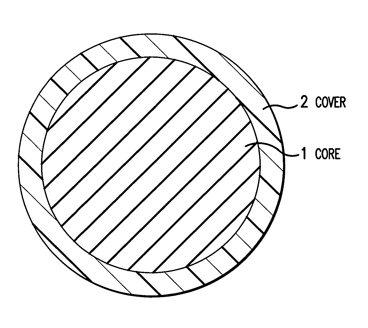 Floatable golf ball for driving range