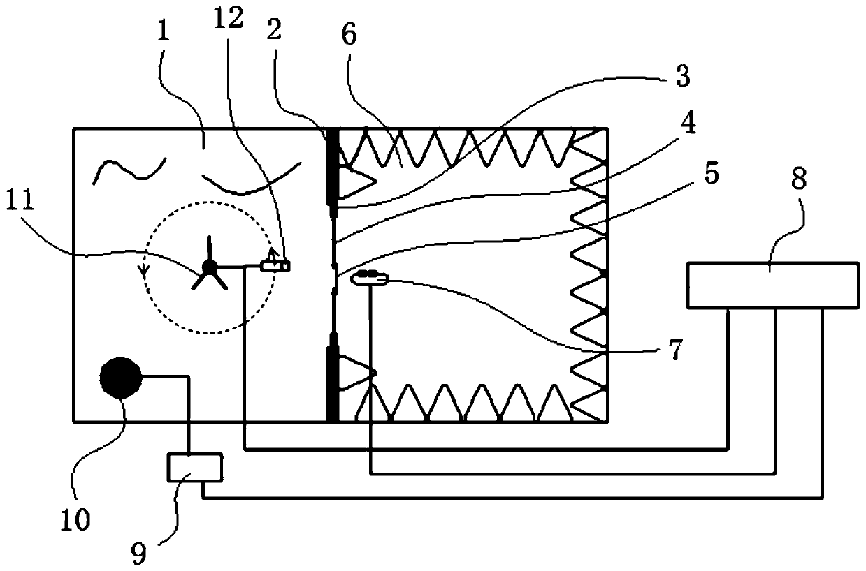 Method and device for predicting sound insulation performance of automobile metal plate part assembly with plug