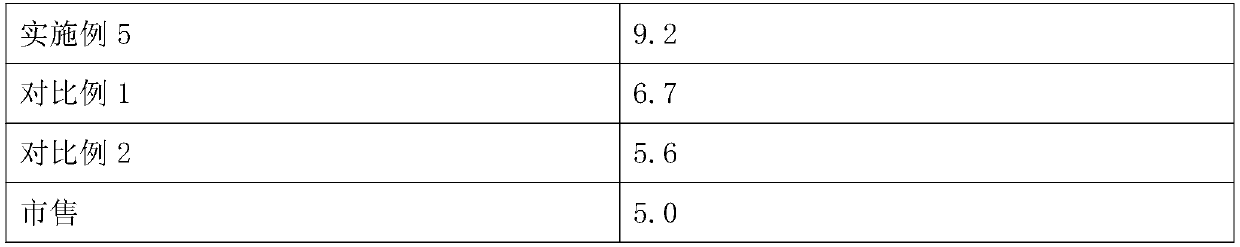 Mango essence, and preparation method thereof