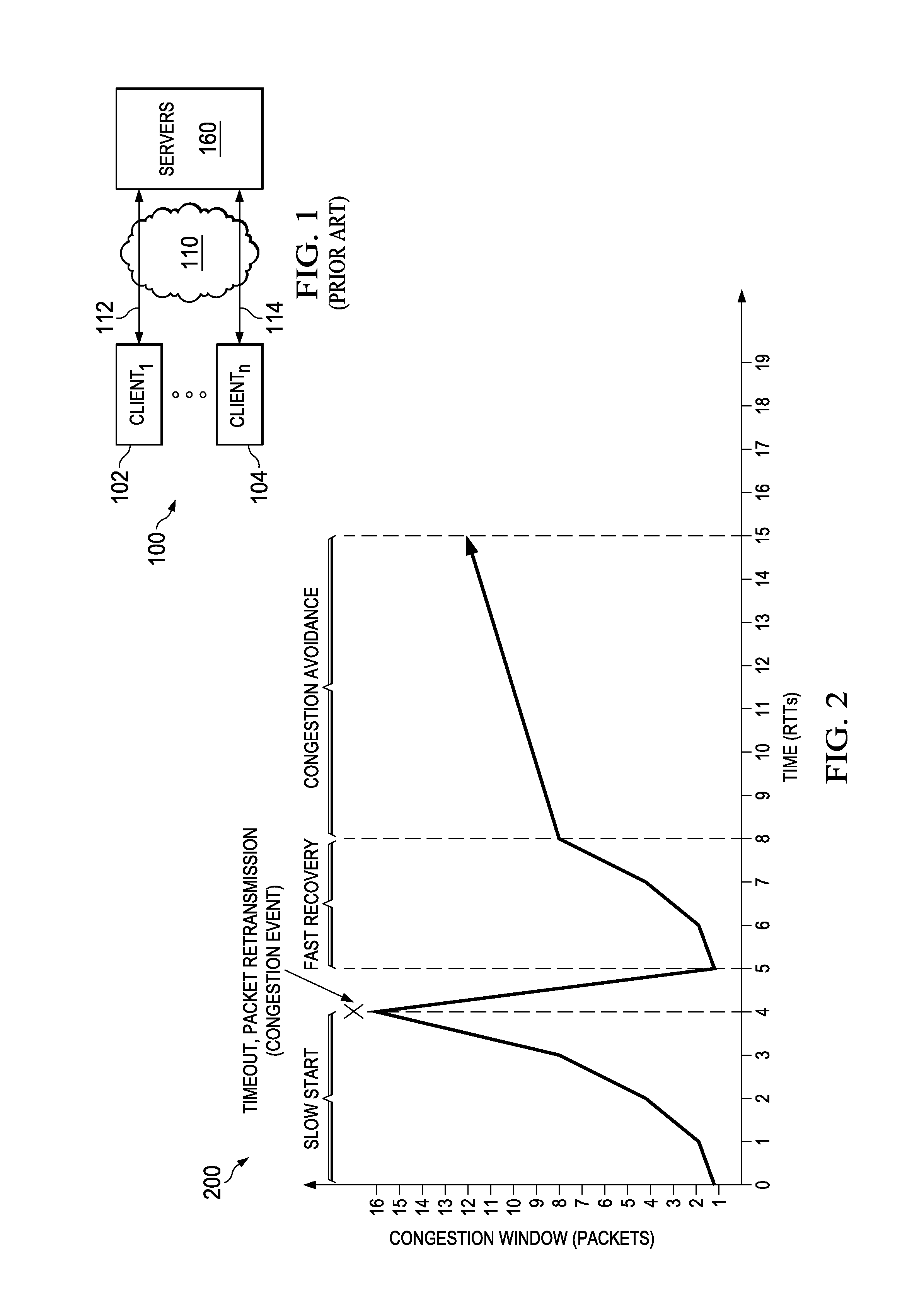 Dynamic Optimization of TCP Connections