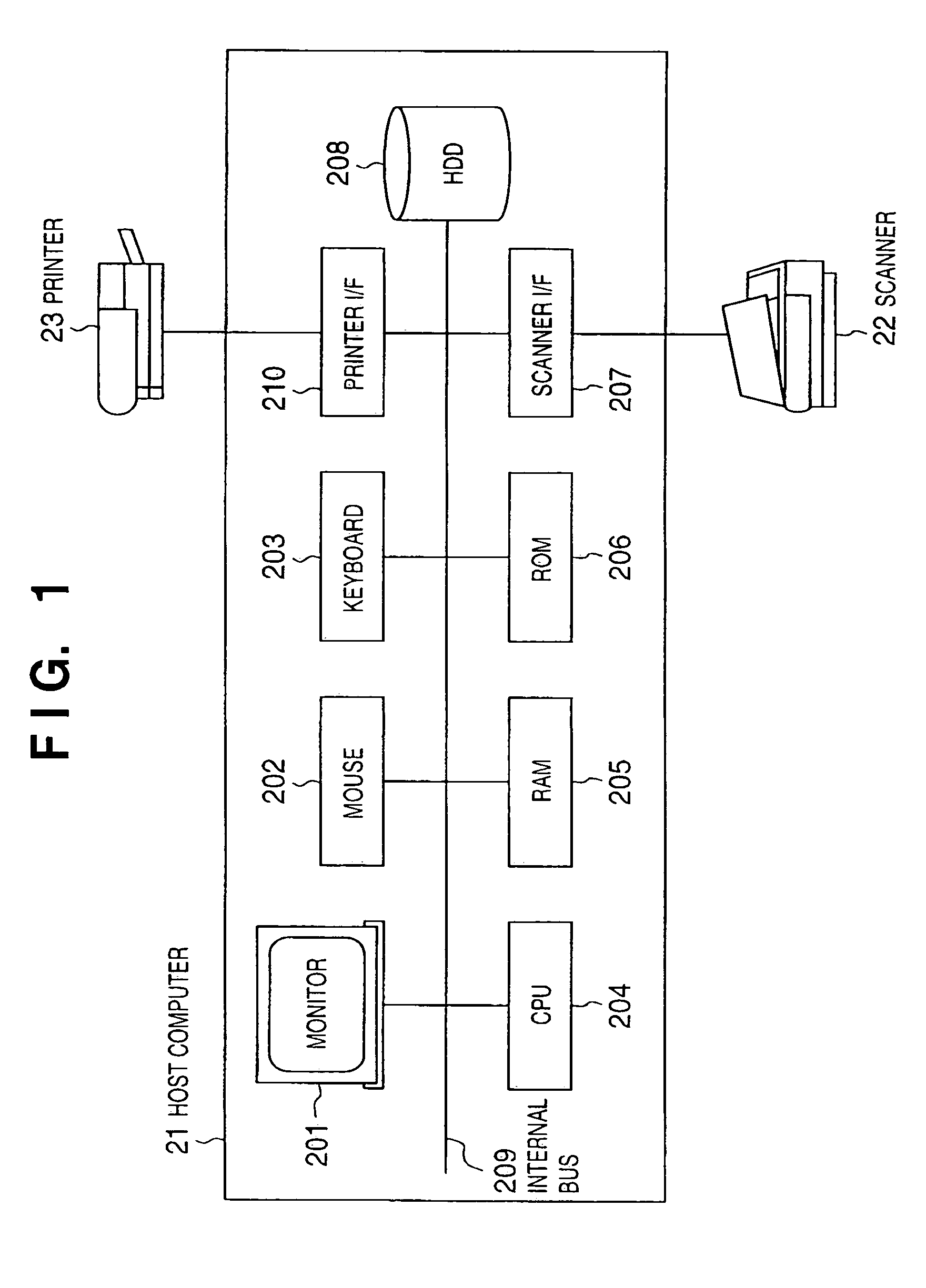 Information processing apparatus and processing method therefor