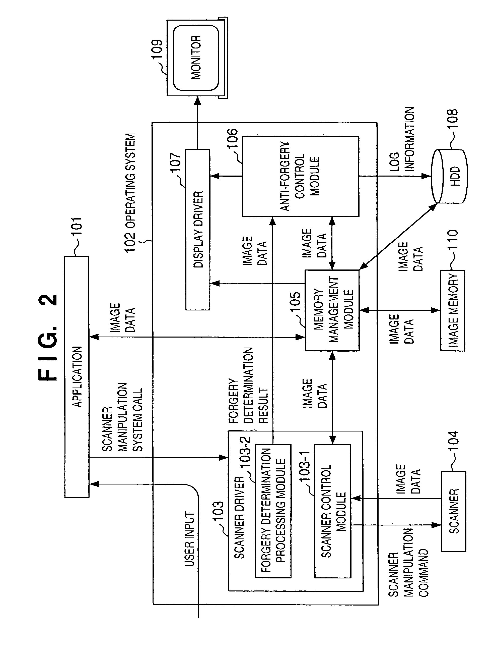 Information processing apparatus and processing method therefor