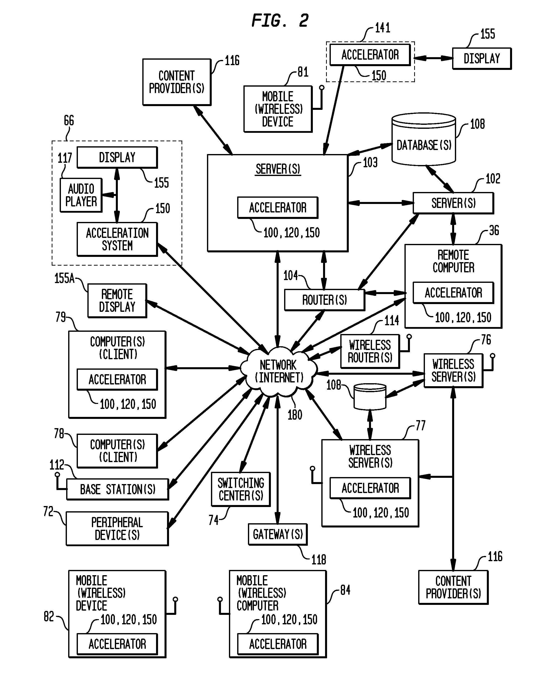 Media action script acceleration method