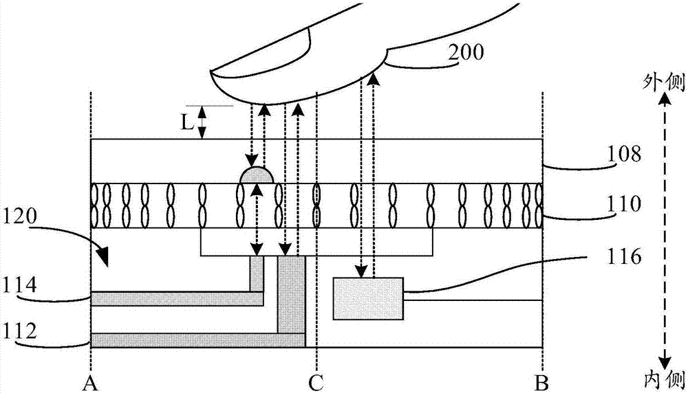 Terminal, ultrasonic fingerprint unlocking method and unlocking device