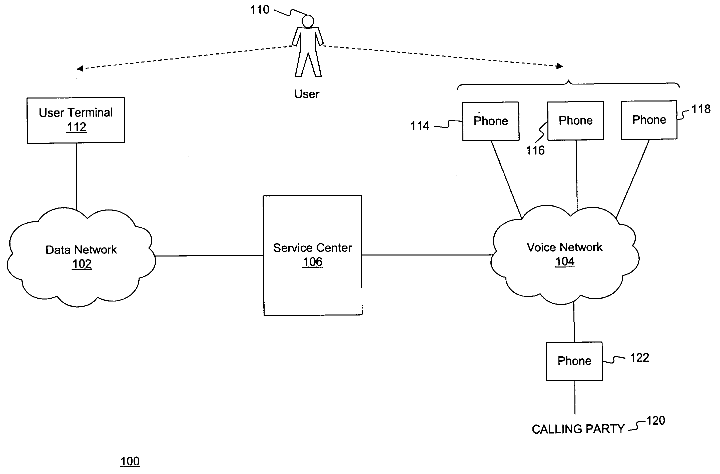 Methods and systems for conference call buffering