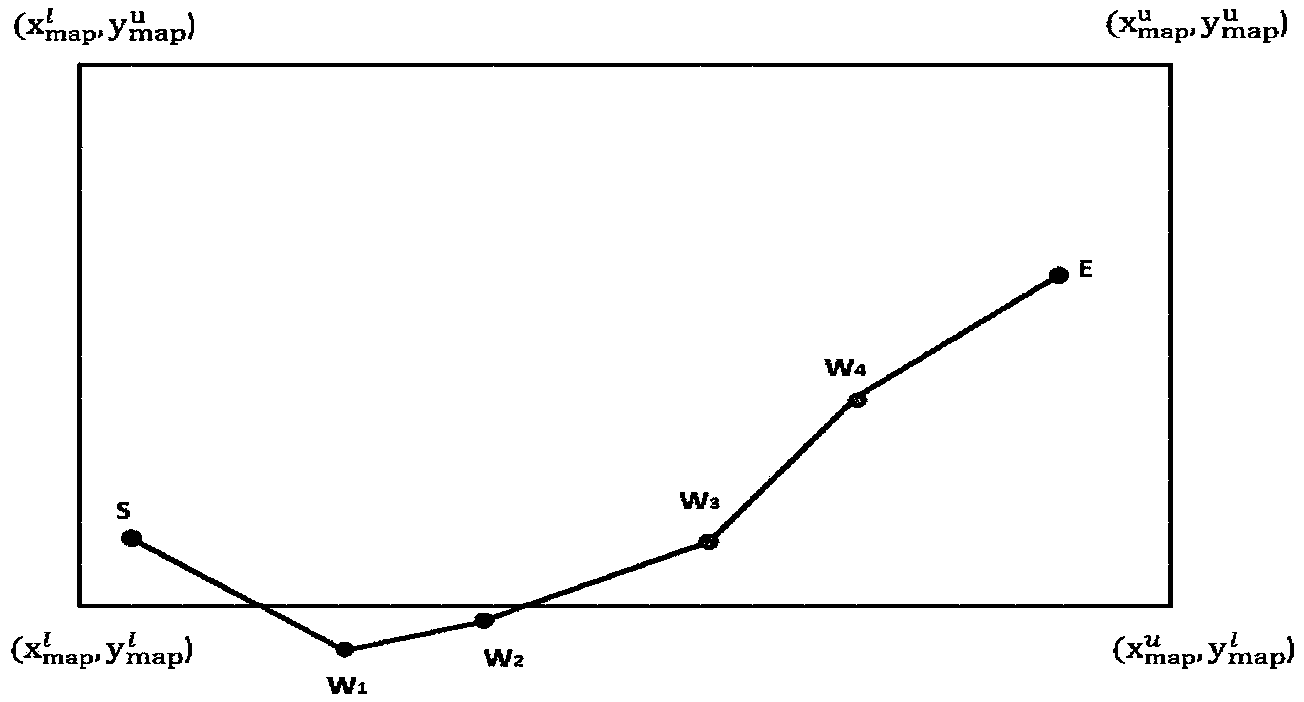 Path planning method suitable for aircraft under complicated low altitude