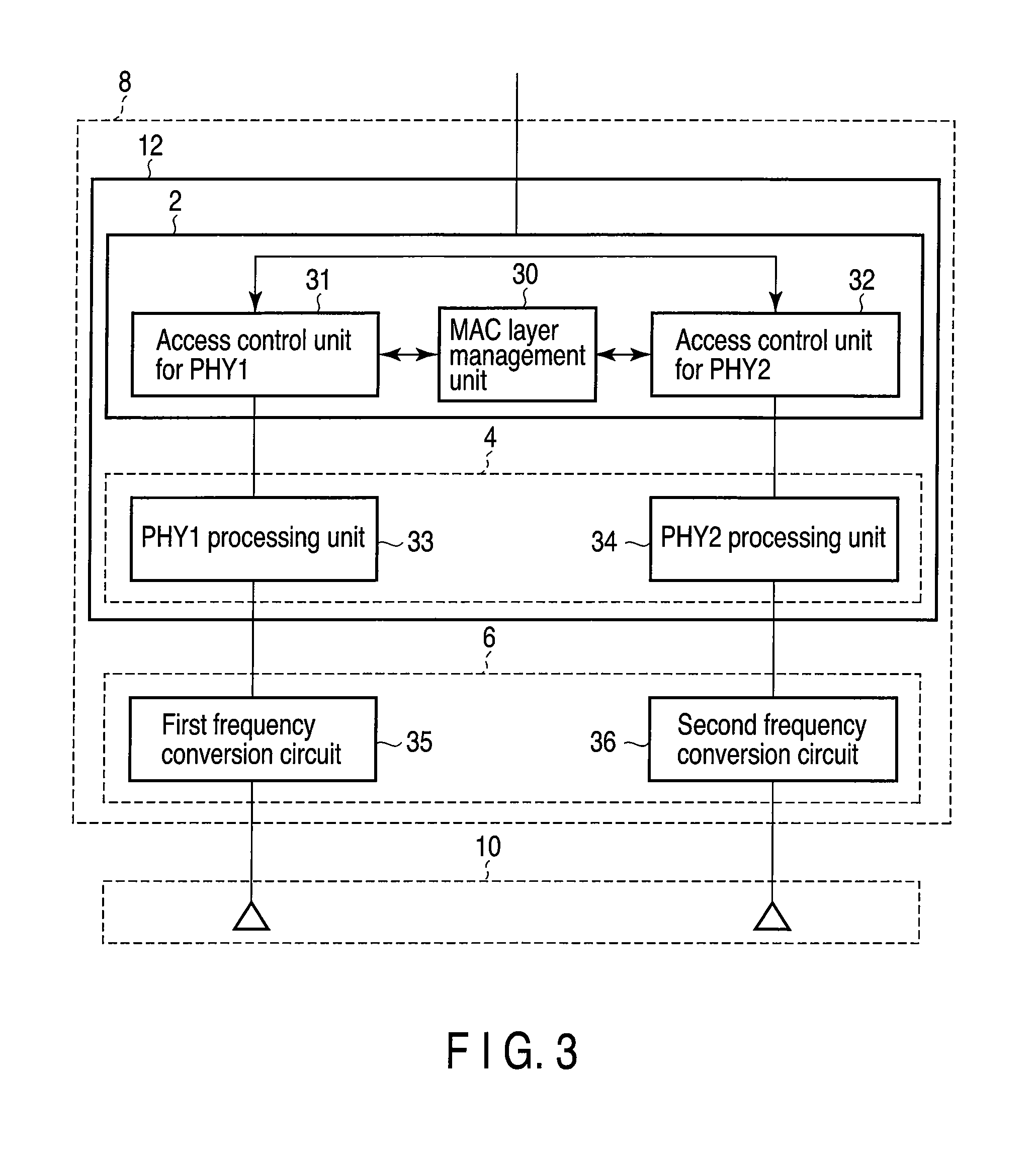 Apparatus and method for wireless communication