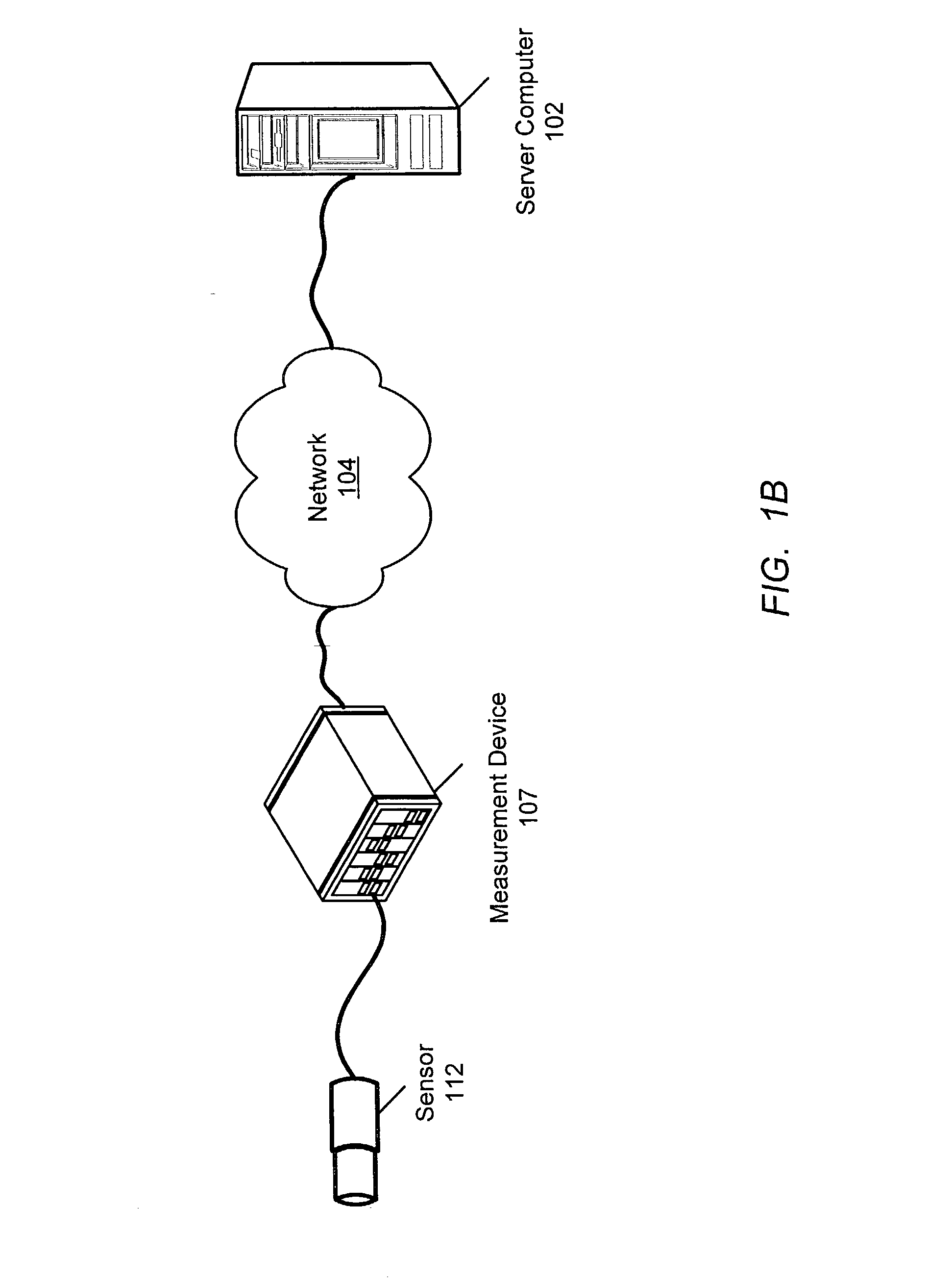 Measurement system including a programmable hardware element and measurement modules that convey interface information