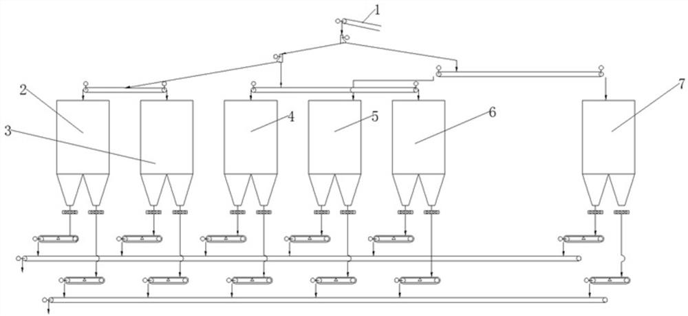 A Grab Positioning Method for Unmanned Cranes in a Combined Storage Material Management System