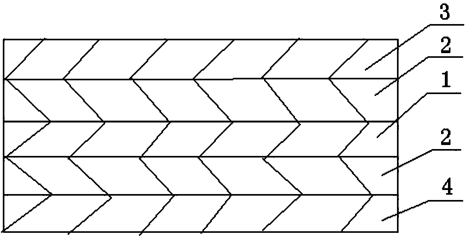 Microwave high-frequency metal matrix circuit board