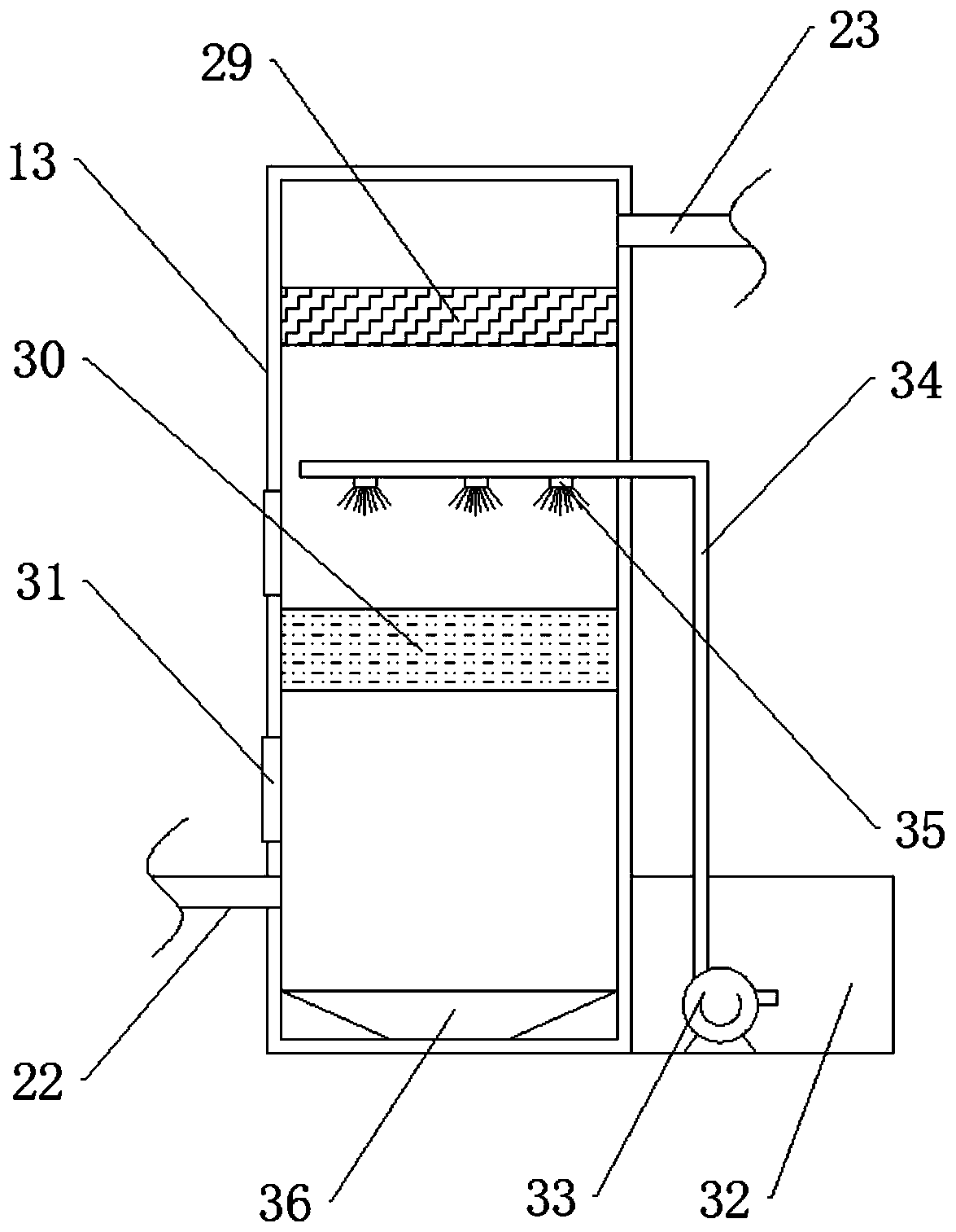 Fly ash melting system based on pure oxygen combustion and used for waste incineration plant