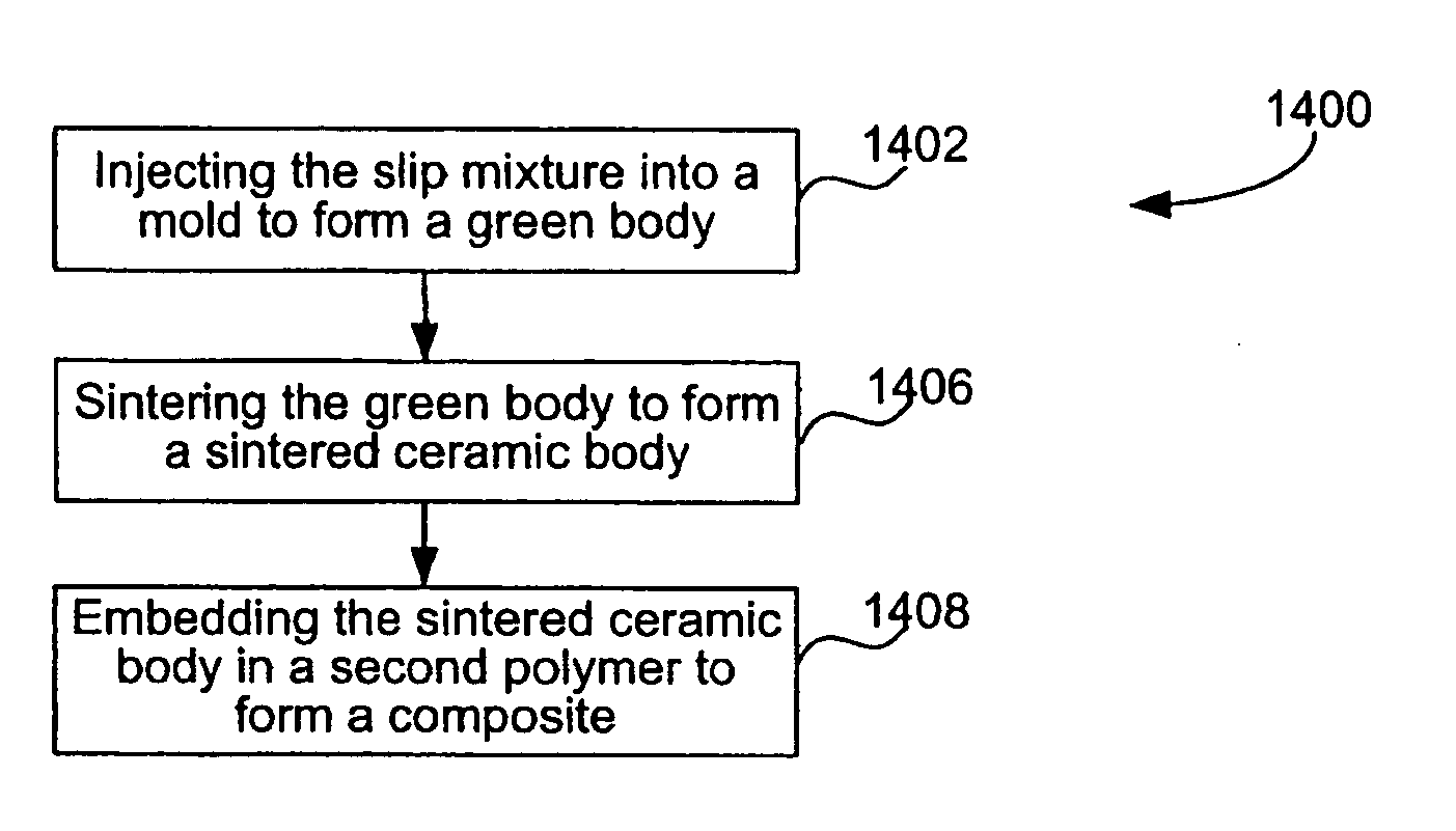 Piezoelectric device and method of manufacturing same