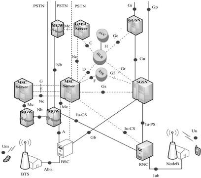 Signaling data acquisition single link time delay correction method