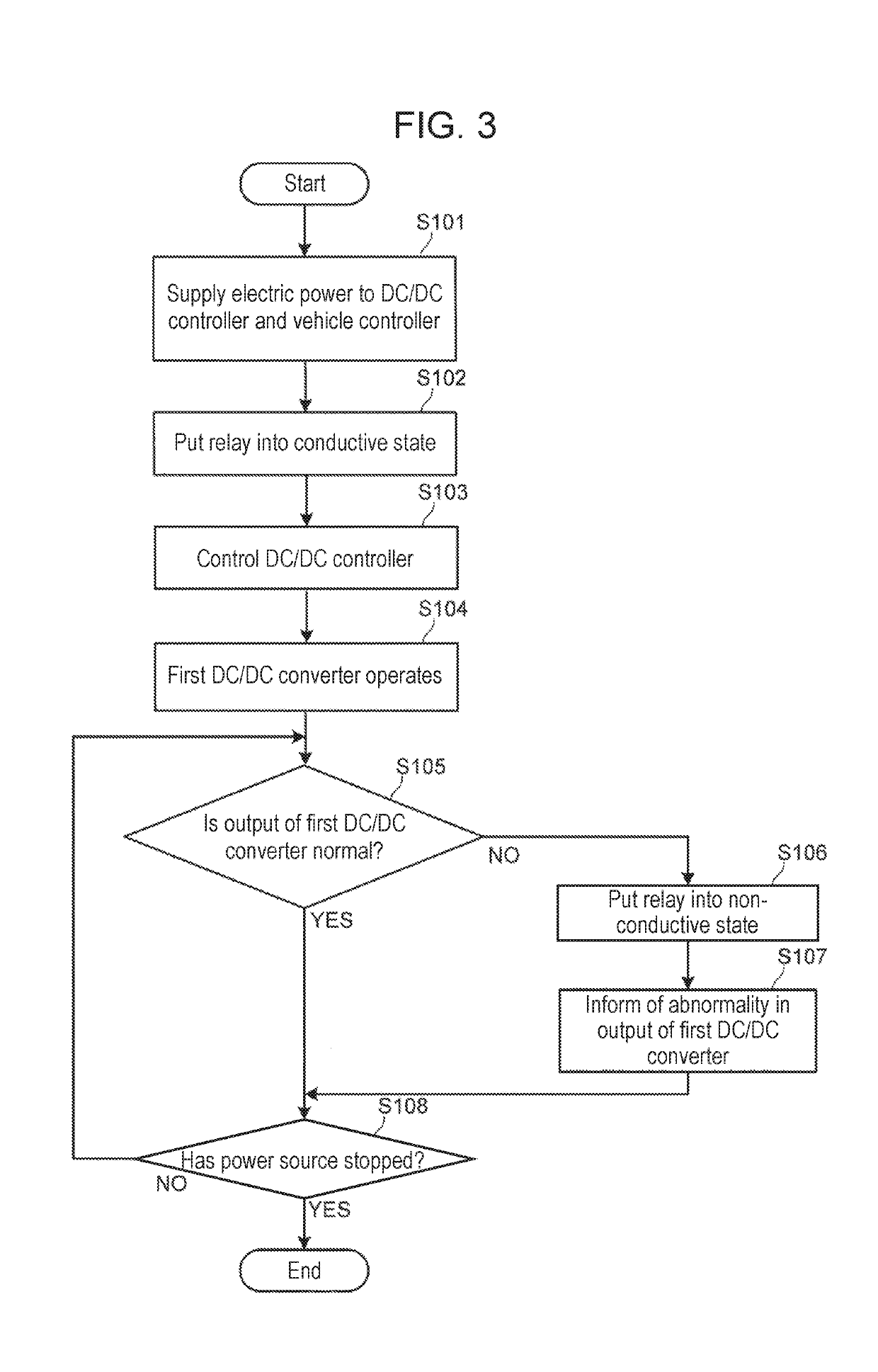 Vehicle power supply device