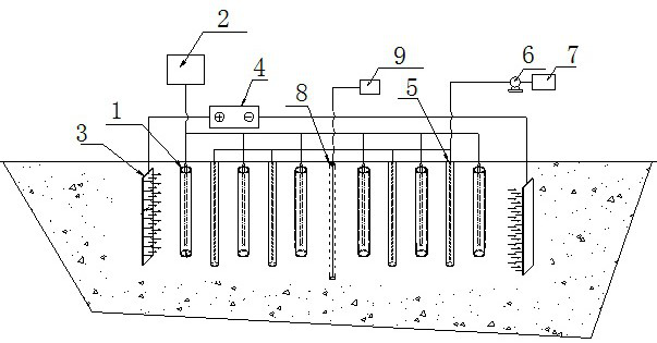 Electric heating enhanced in-situ chemical oxidation remediation device for organic contaminated site