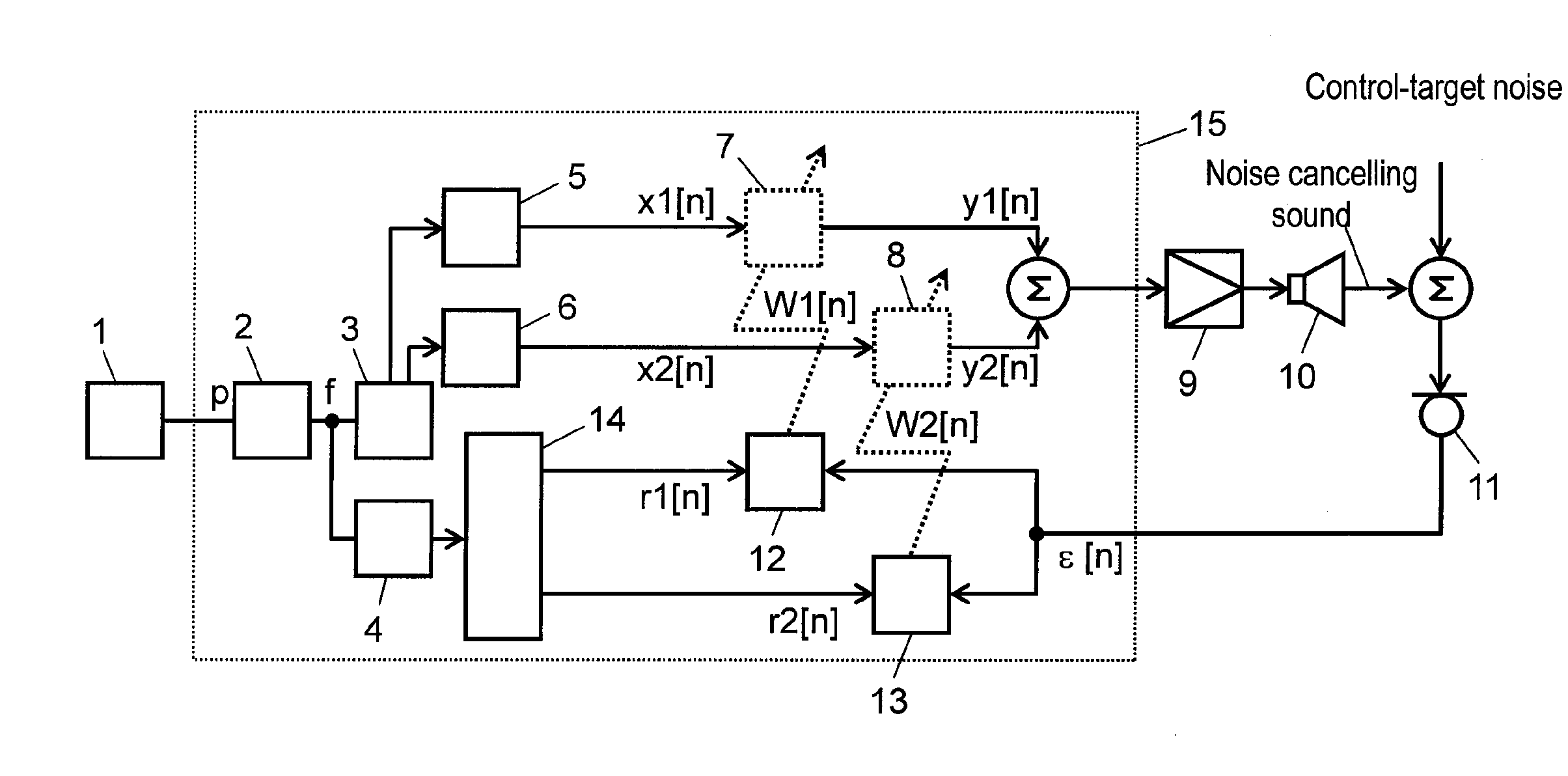 Active noise controller