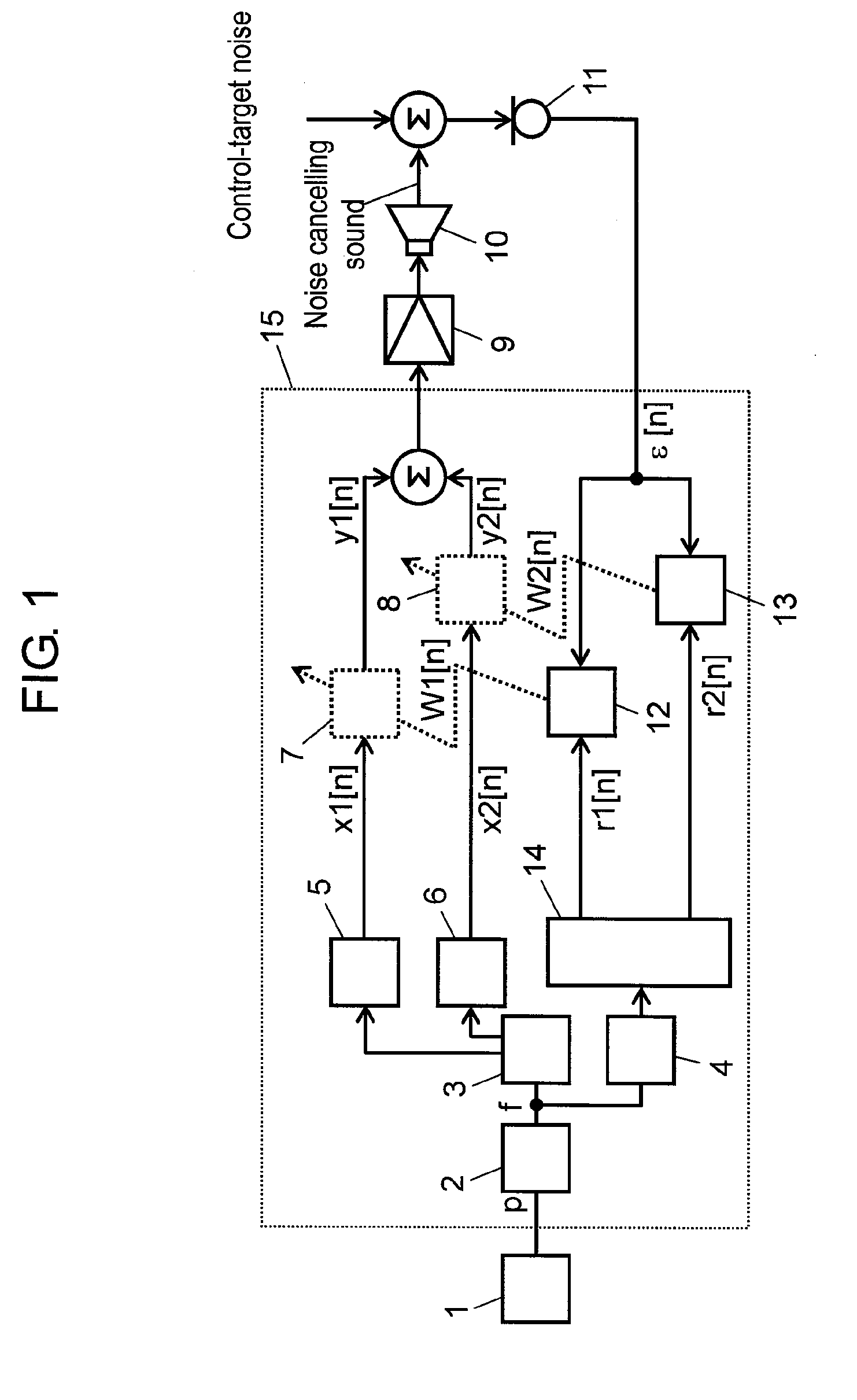 Active noise controller