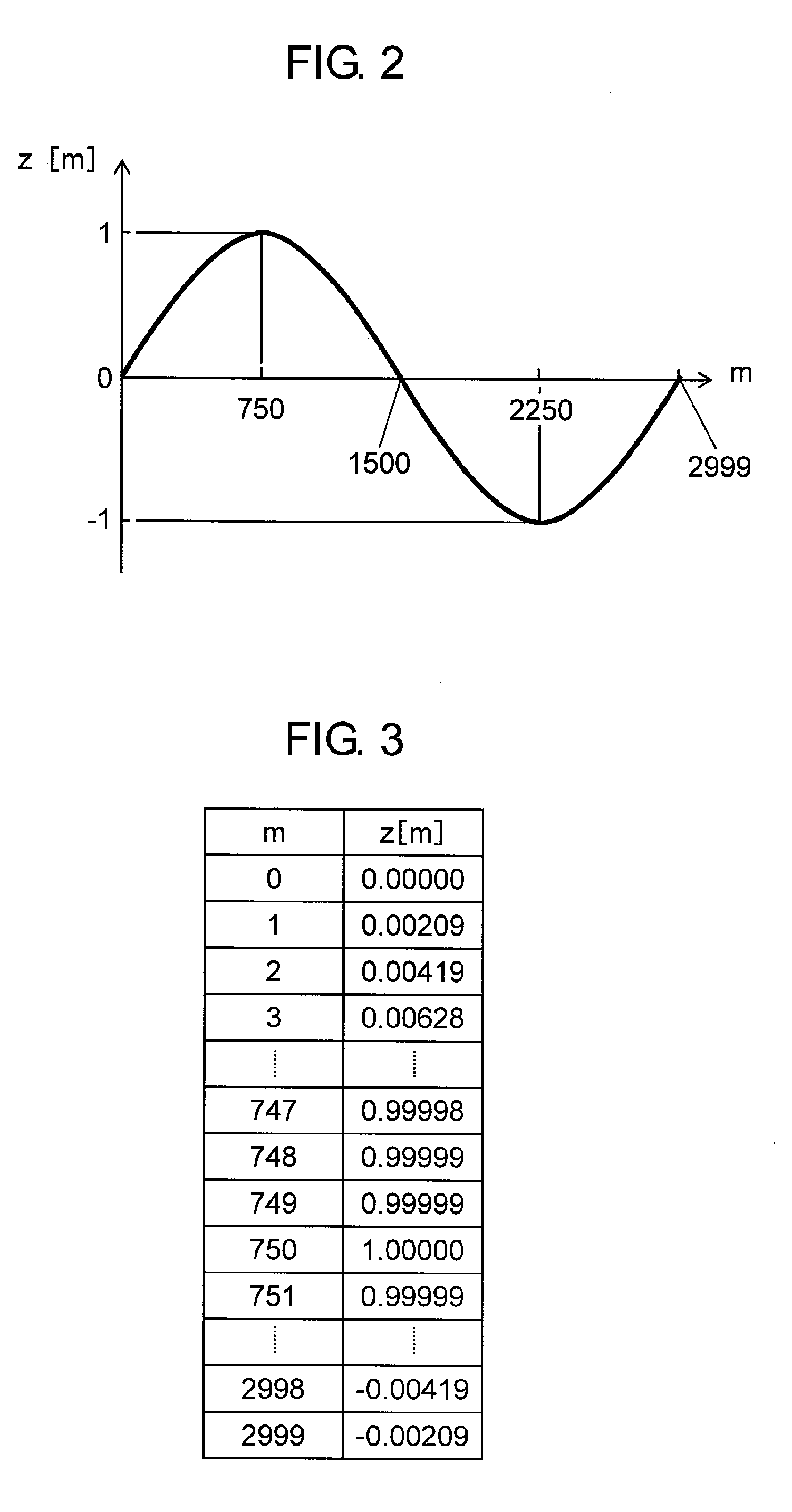 Active noise controller