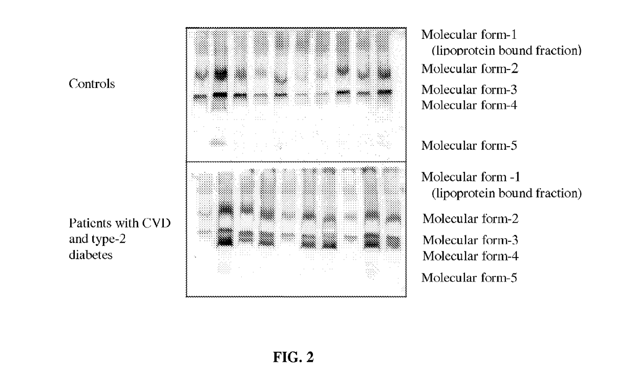 Methods for determining ldl cholesterol treatment