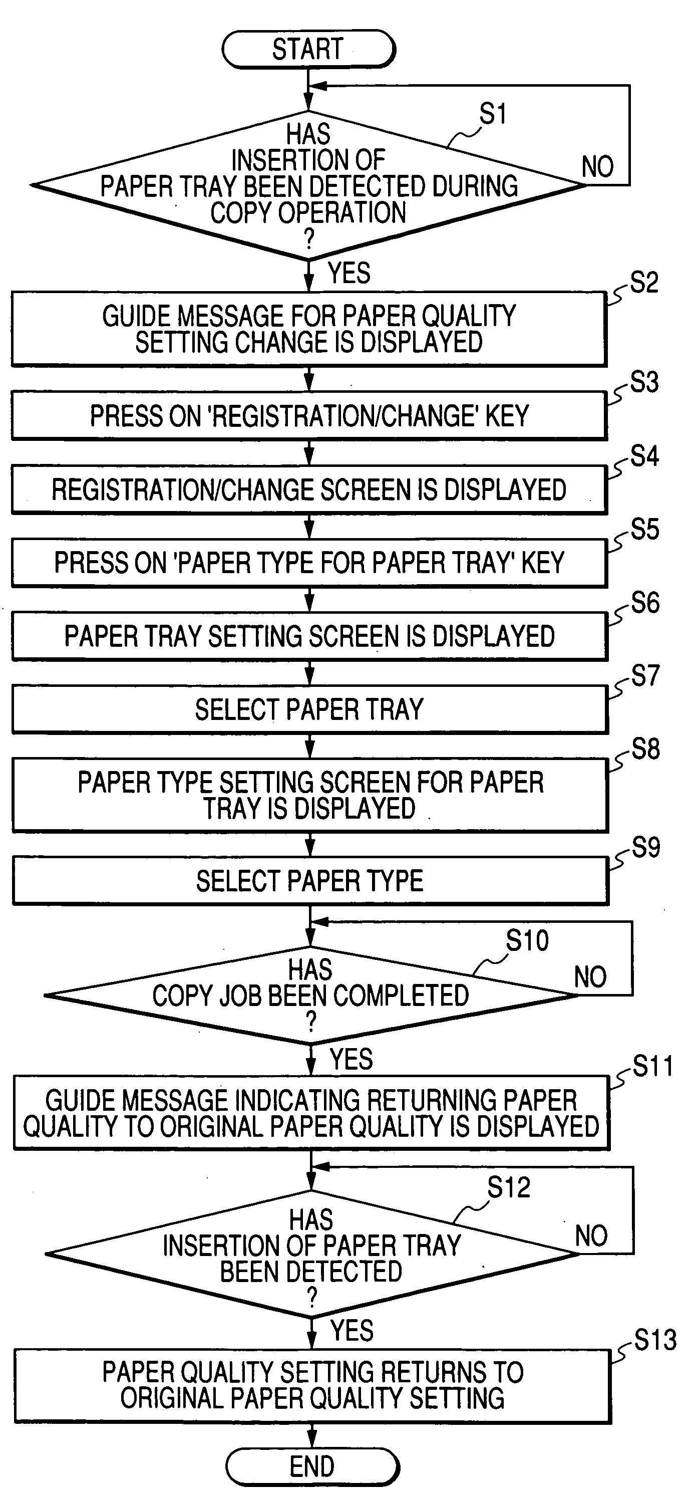 Image forming apparatus