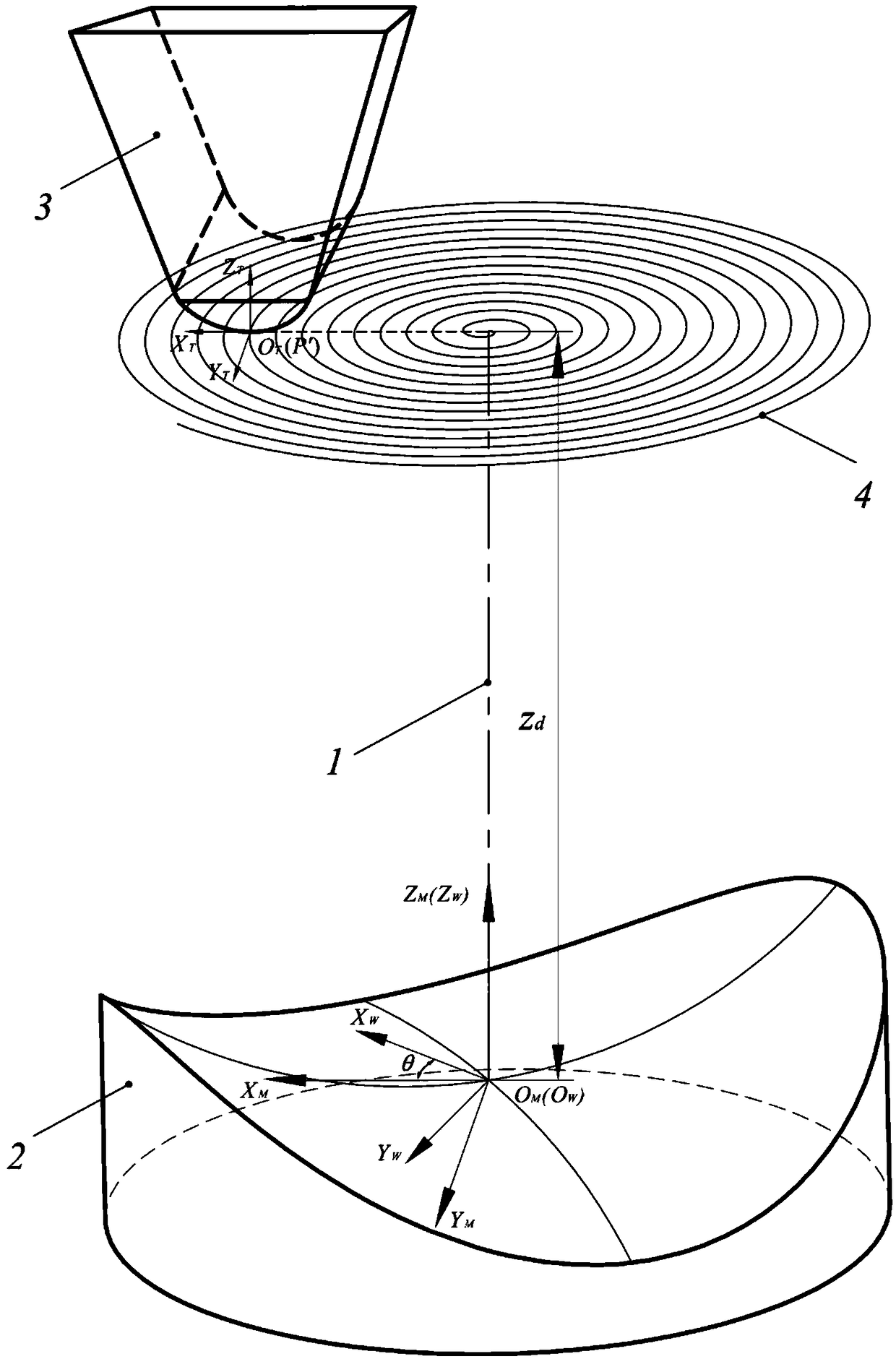 Method for generating free-form surface turning tool path through control point drive projection