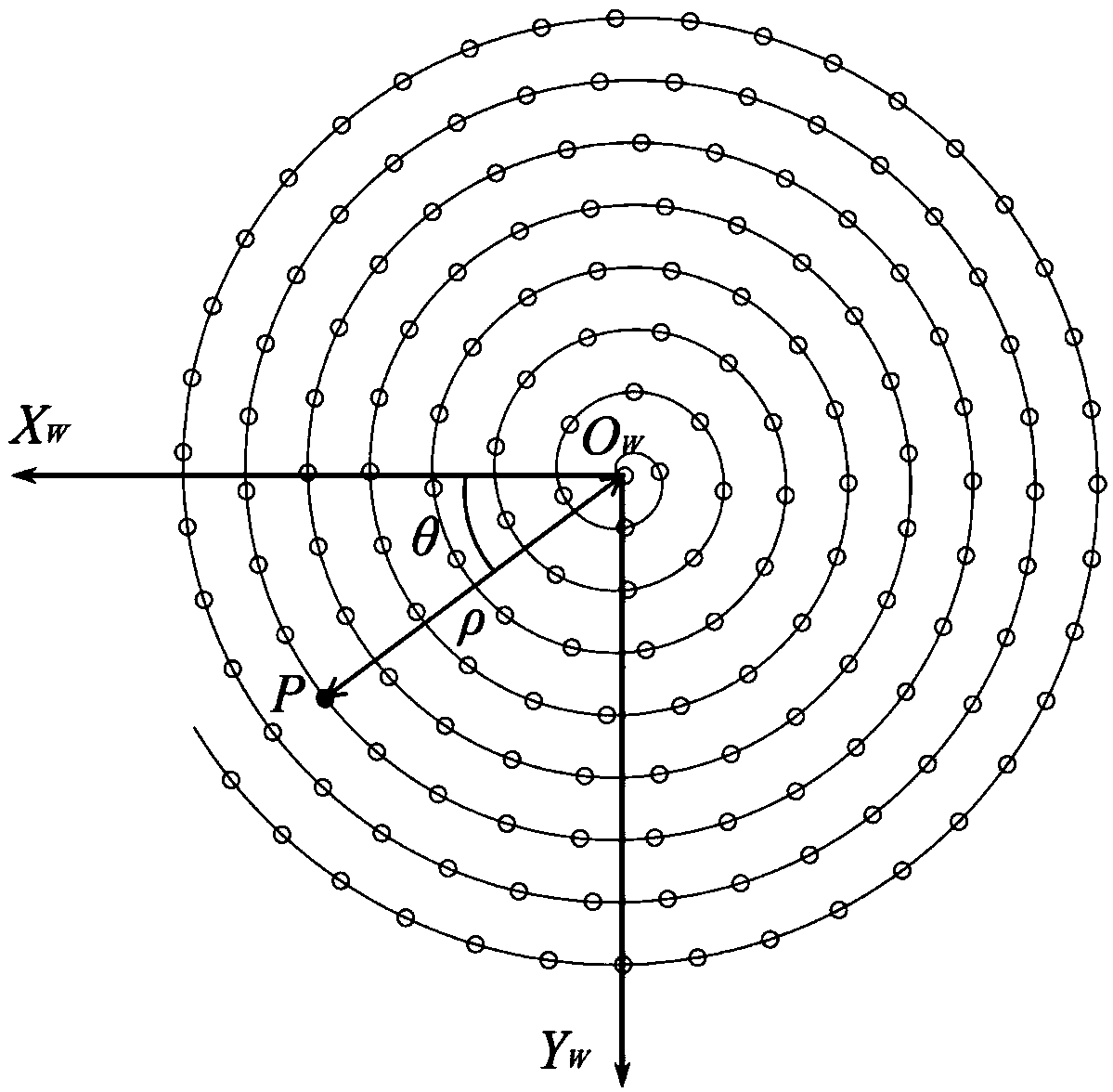 Method for generating free-form surface turning tool path through control point drive projection