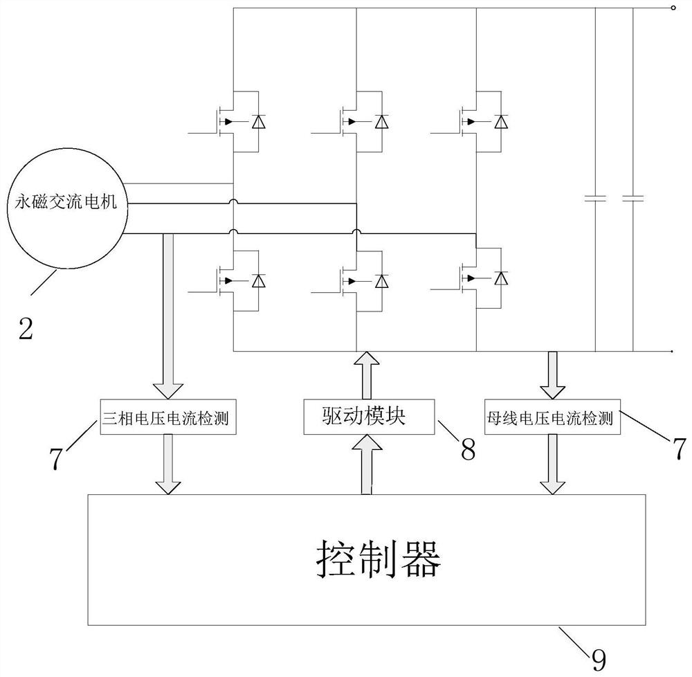 A starter and power generation integrated system and control method for an oil-electric hybrid unmanned aerial vehicle