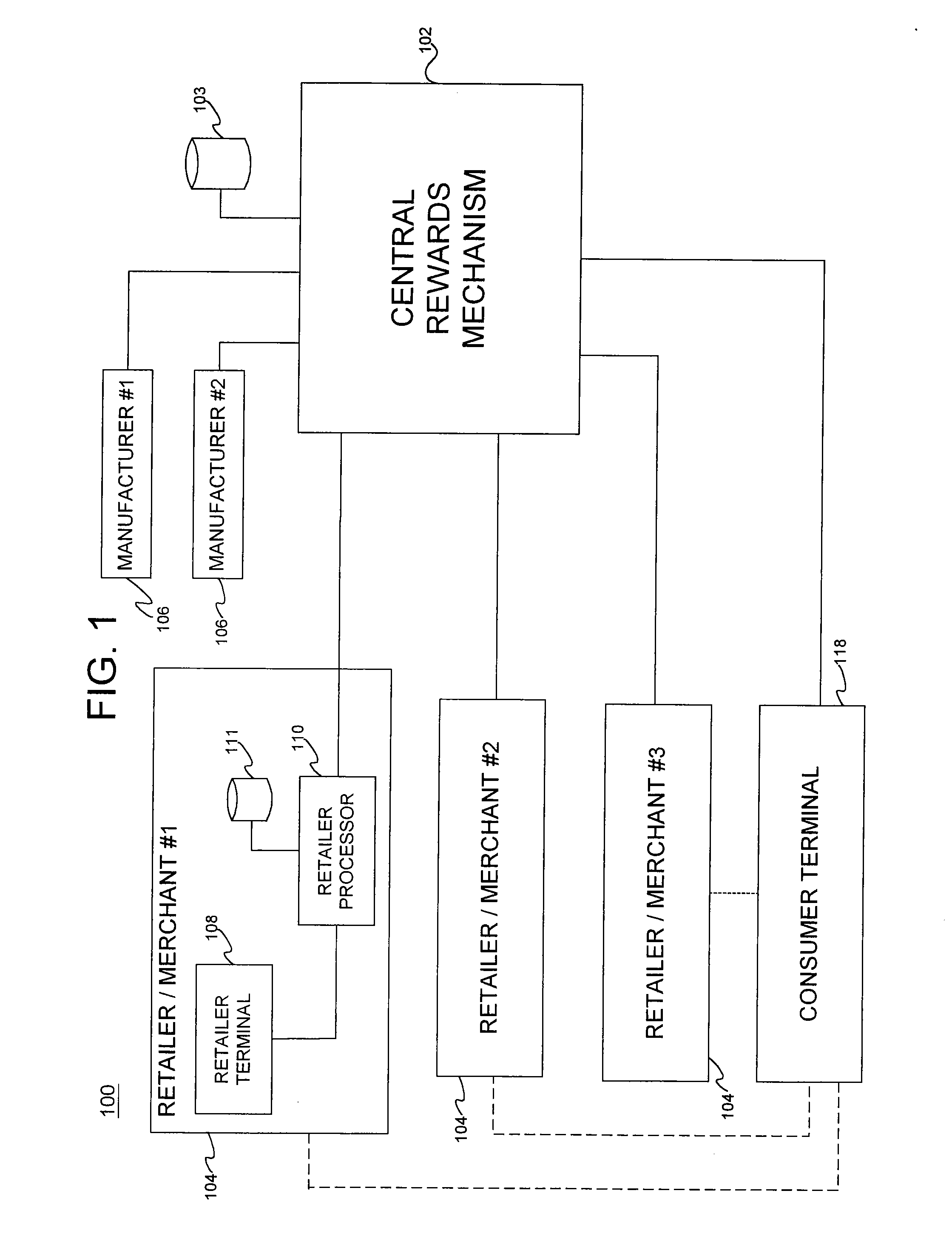 System and method for a merchant loyalty system