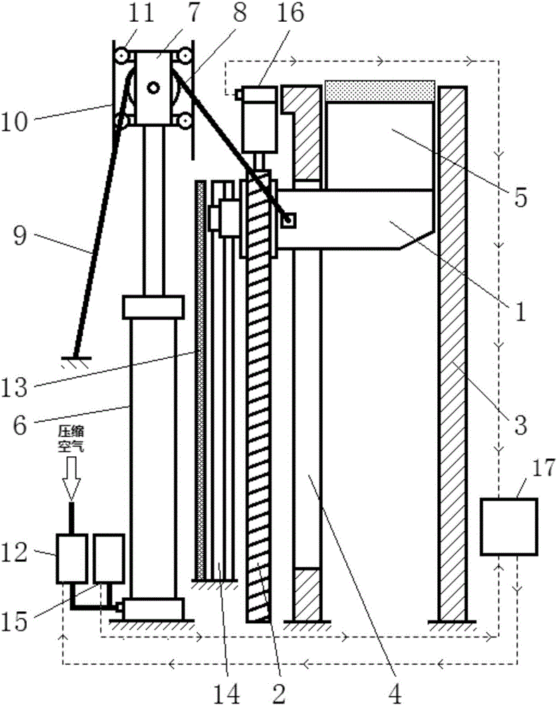 Additive manufacturing forming cylinder drive mechanism, forming cylinder and additive manufacturing equipment