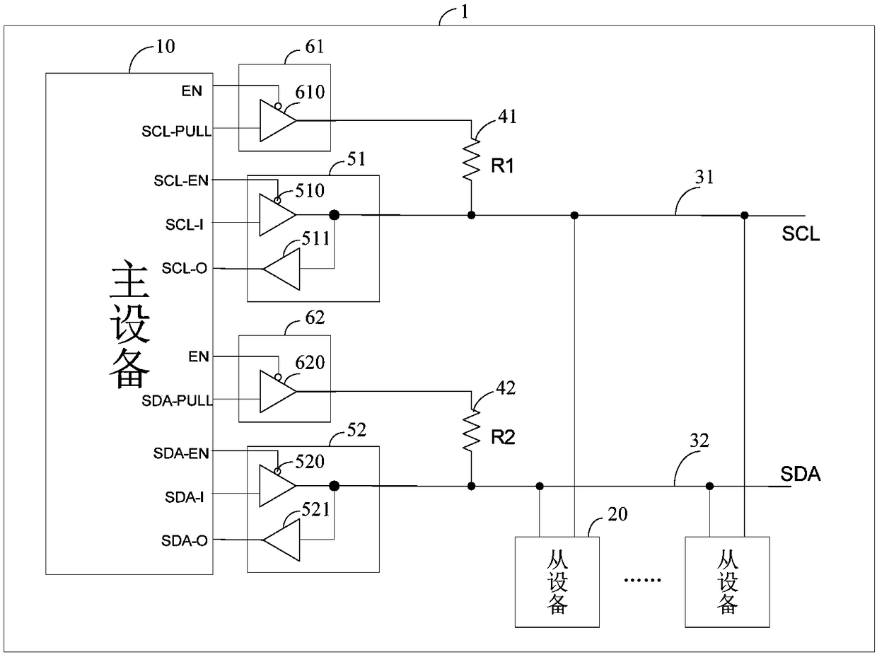 A kind of i3c bus control interface circuit