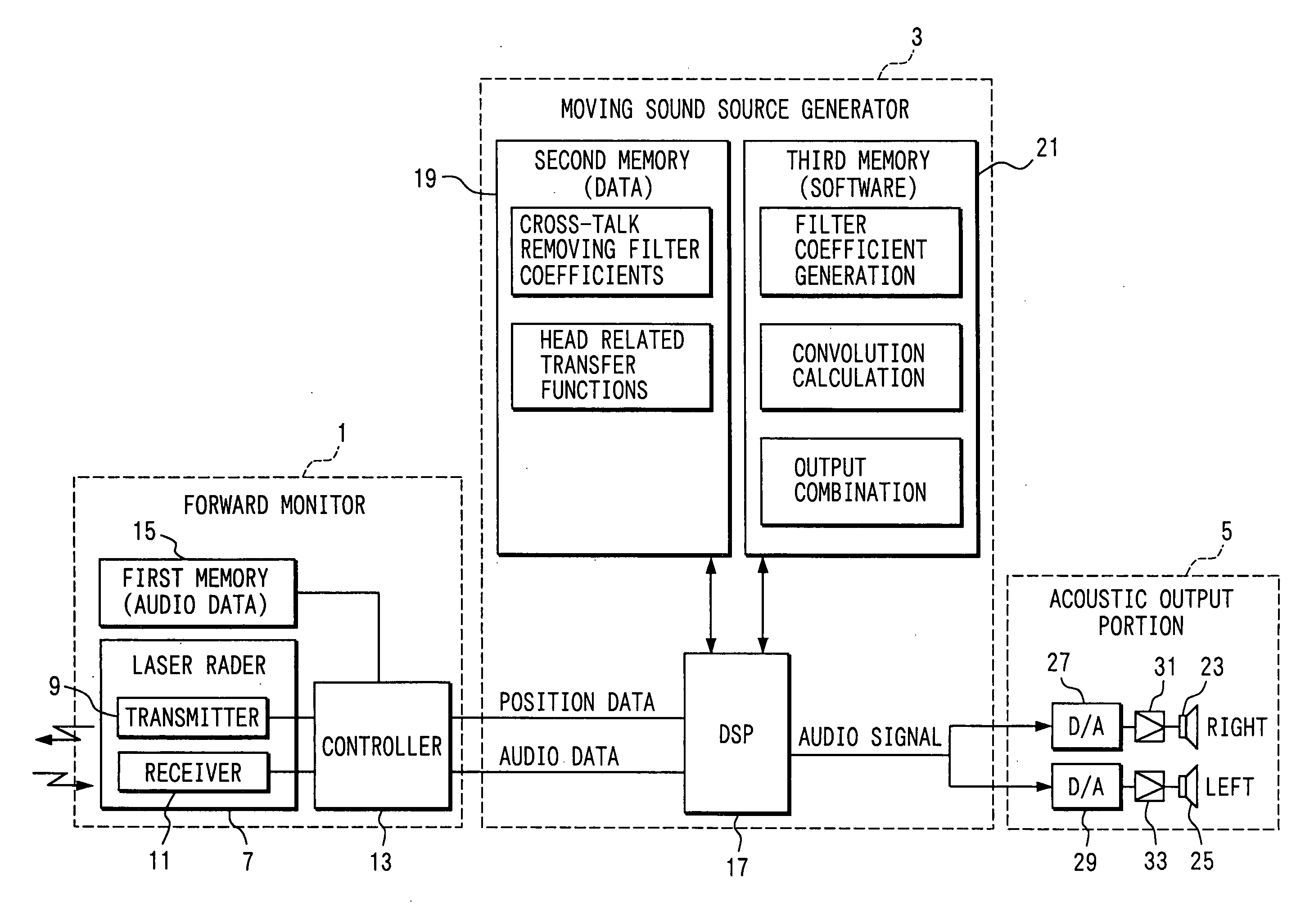 Alarm sound outputting device for vehicle and program thereof