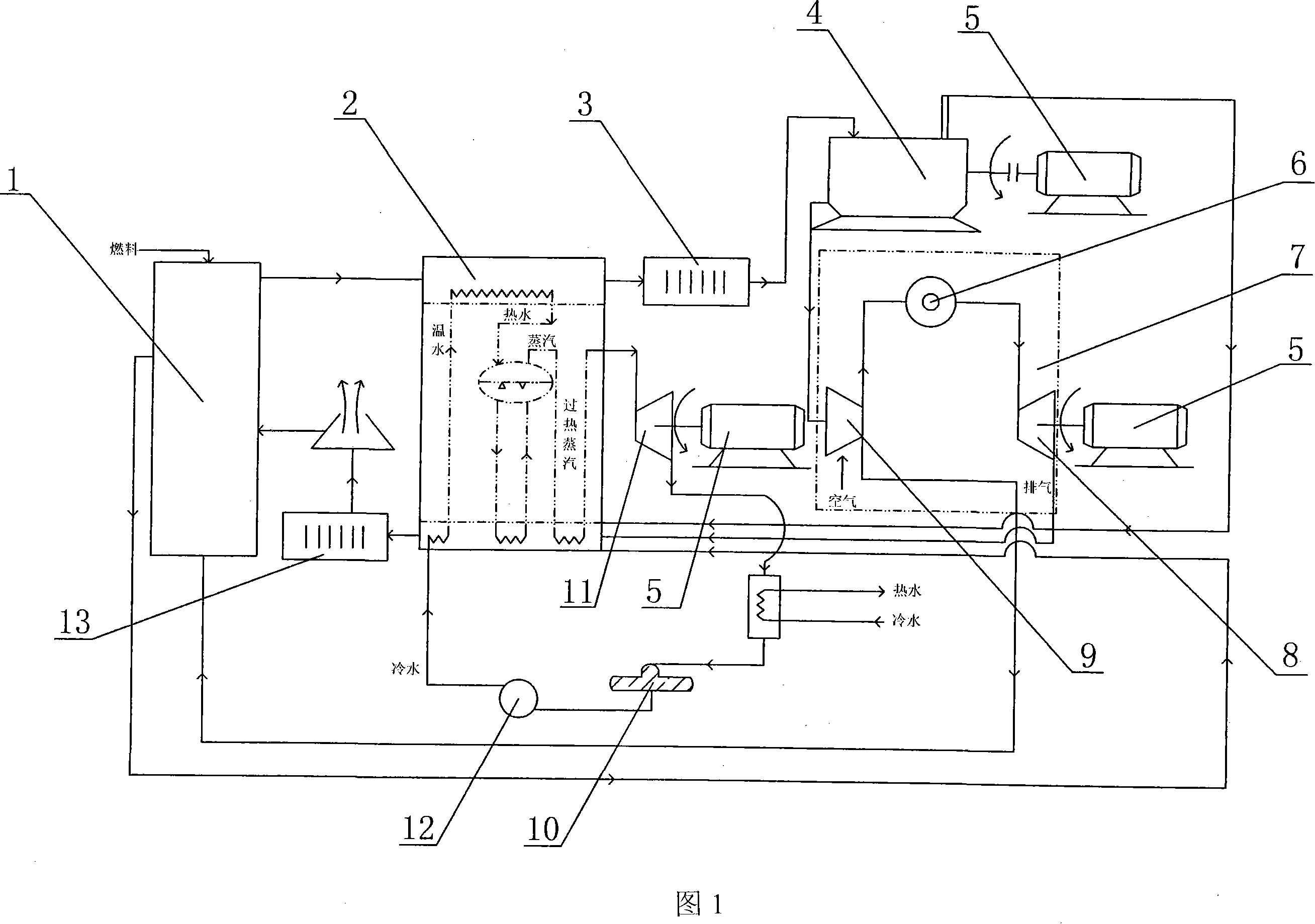 Modularized 5000KW multi-fuel generator set