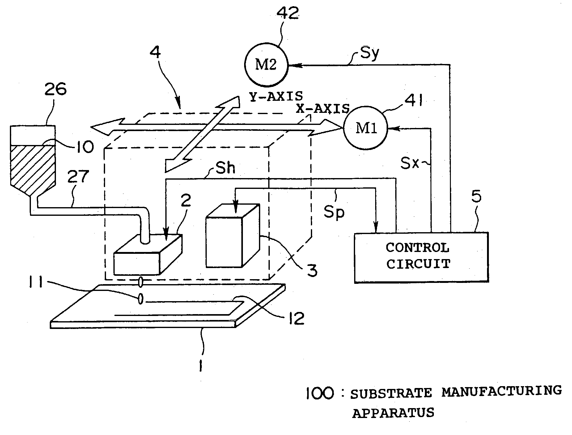 Pattern formation method and substrate manufacturing apparatus