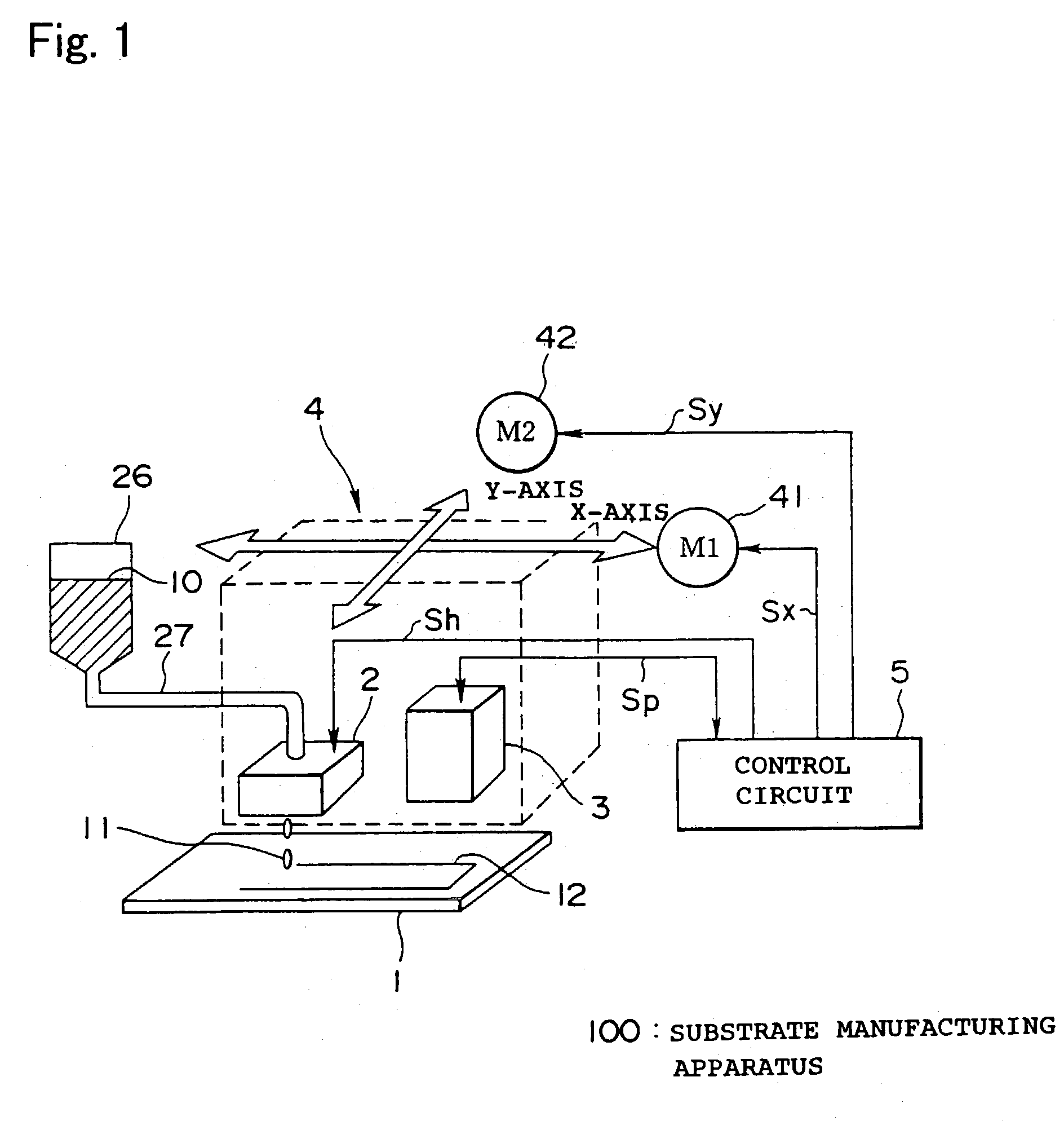 Pattern formation method and substrate manufacturing apparatus