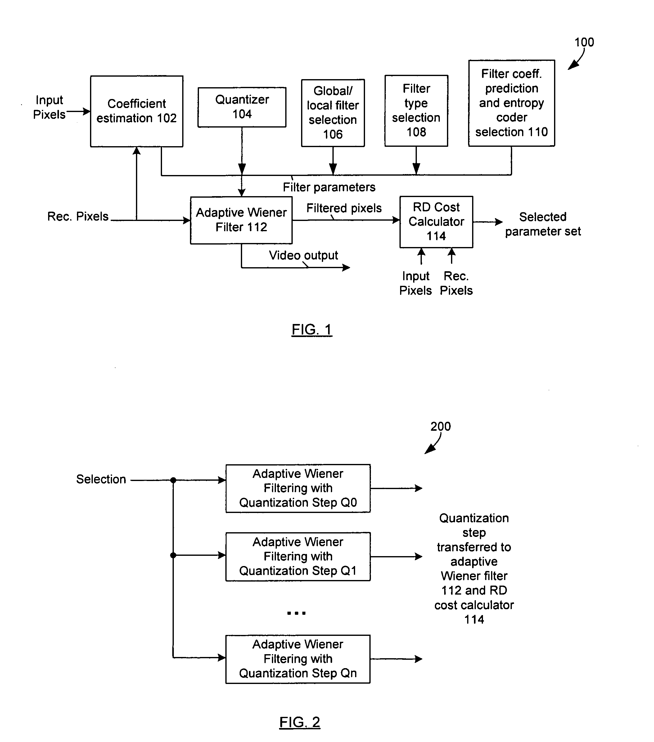 Video encoding techniques