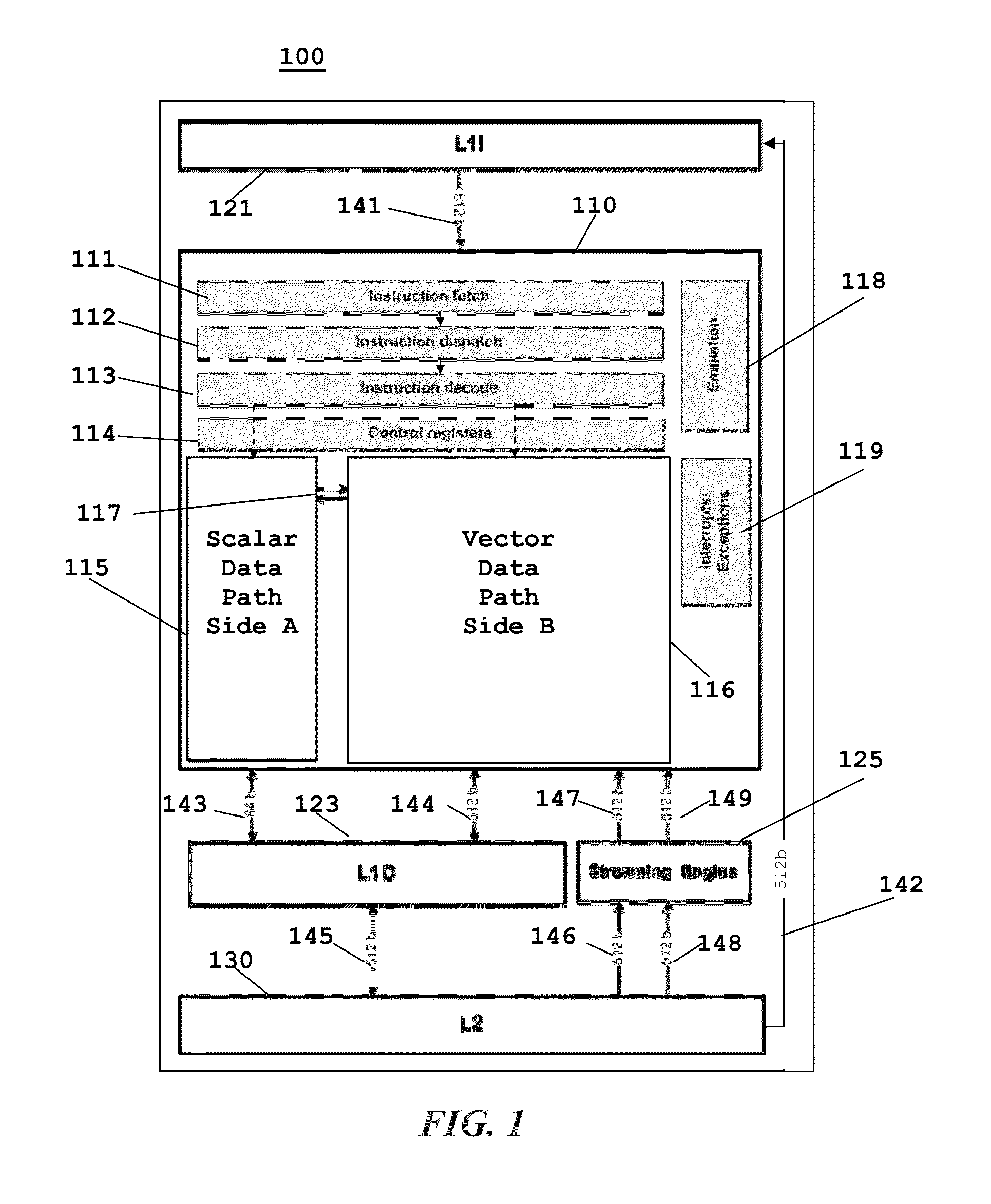 Method for performing random read access to a block of data using parallel lut read instruction in vector processors